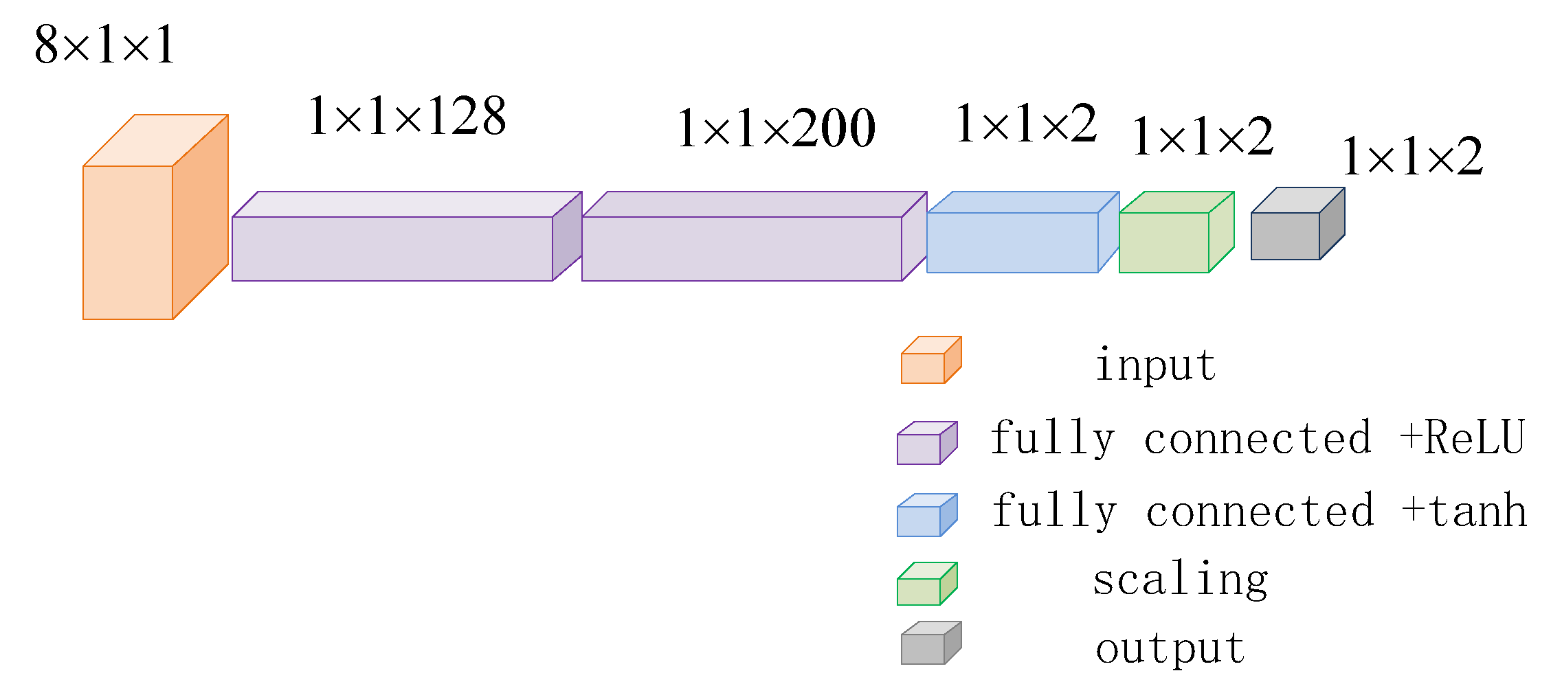 Applsci 11 08146 g006