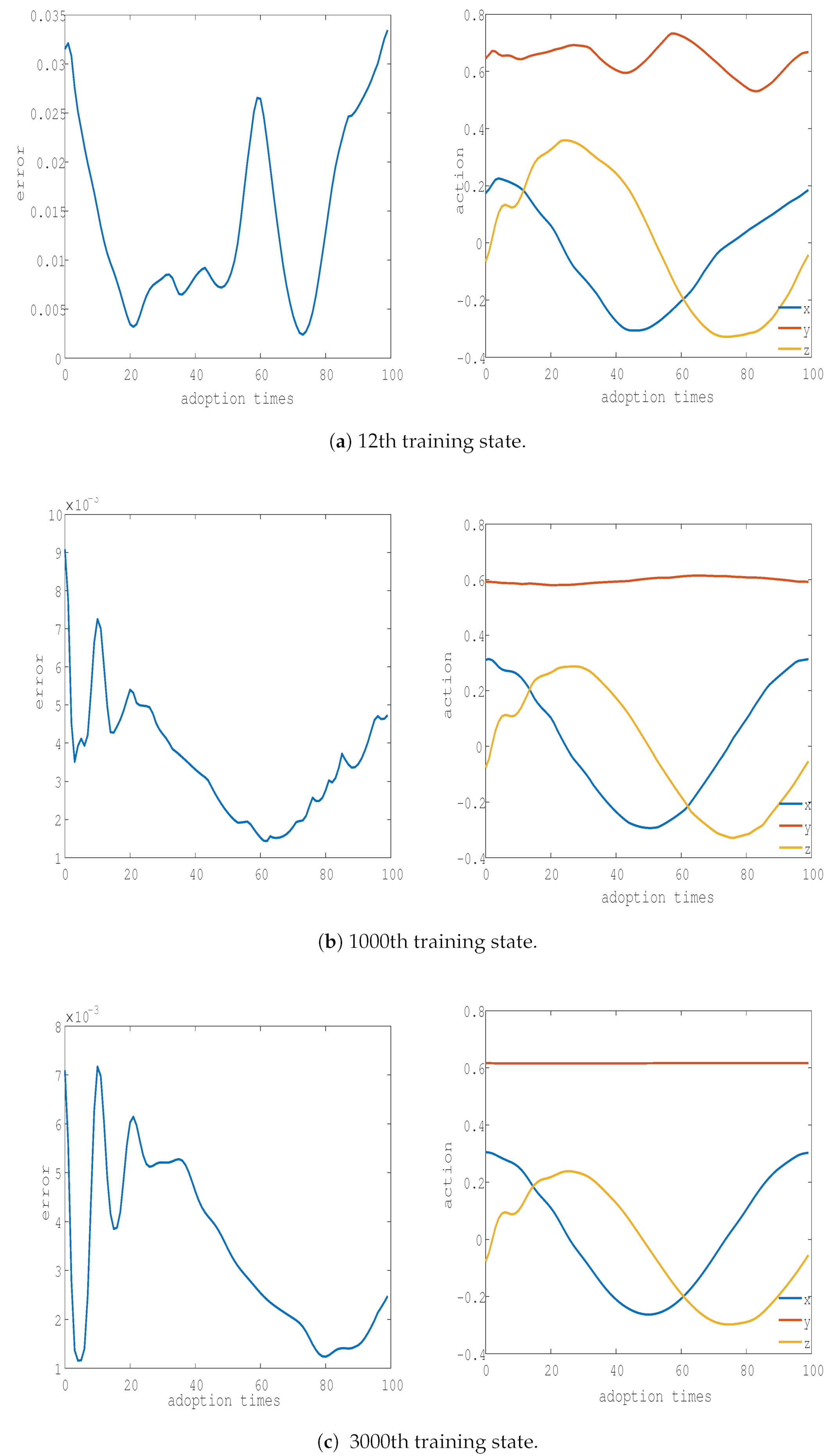Applsci 11 08146 g012