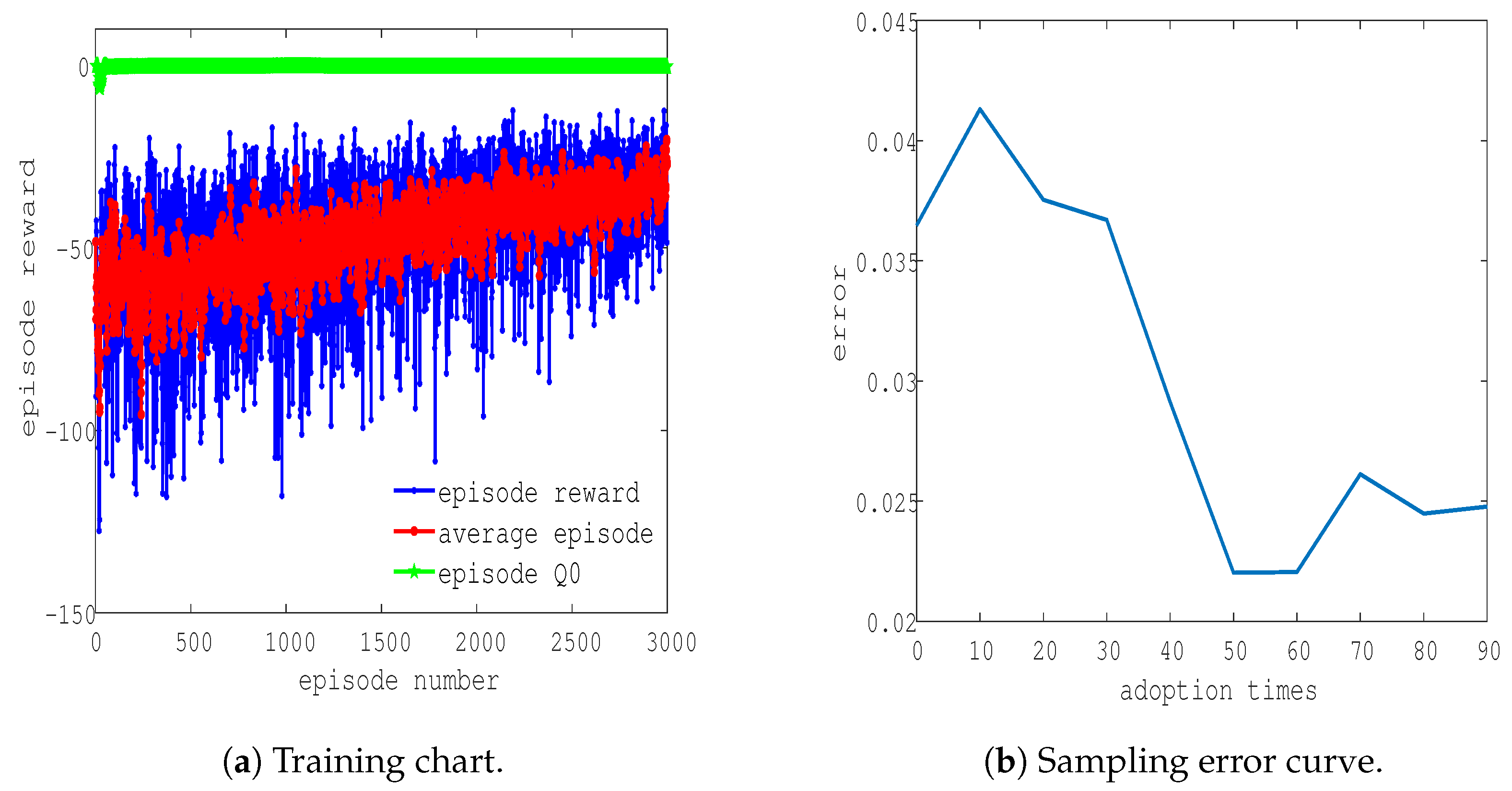 Applsci 11 08146 g013