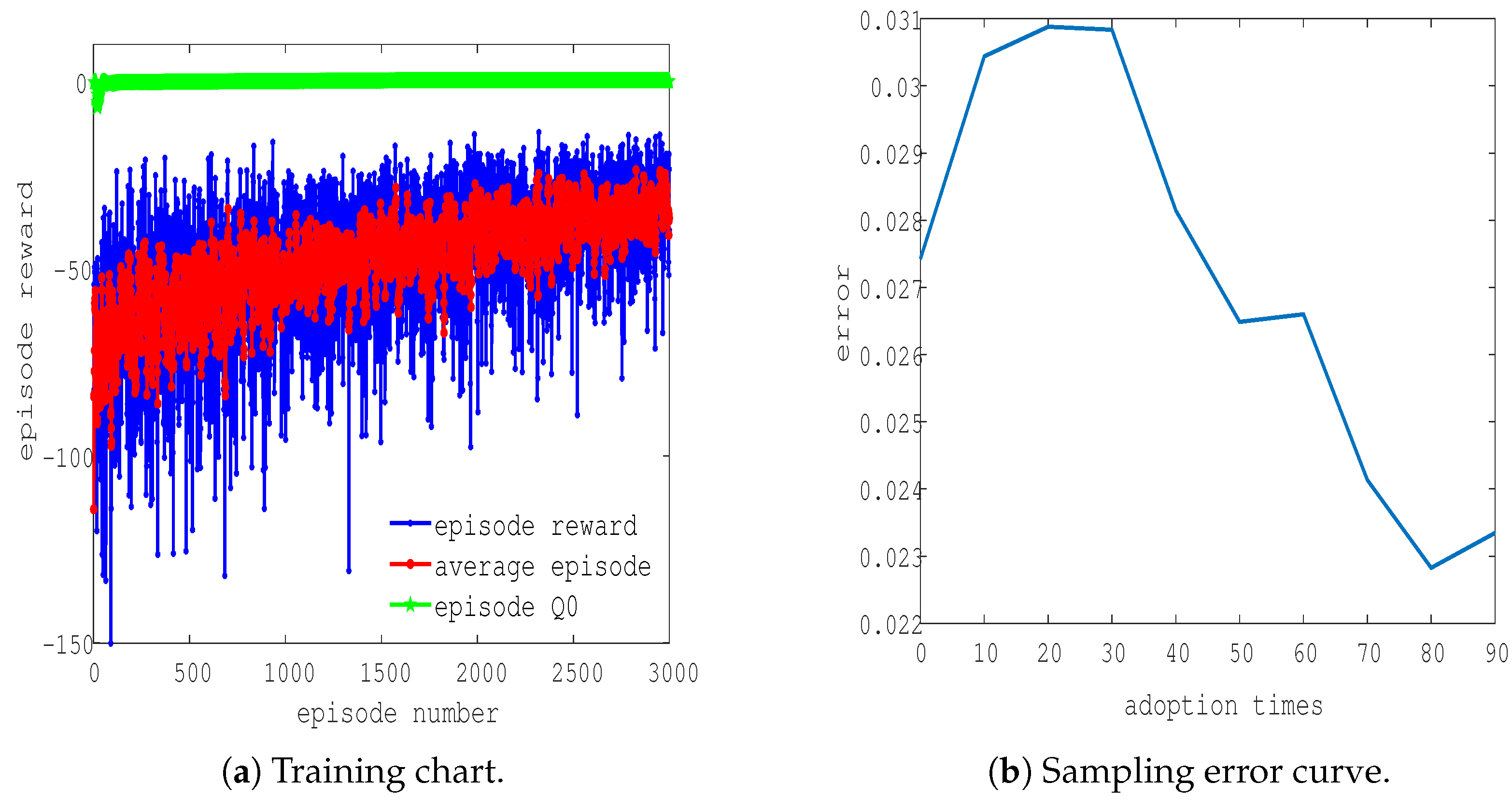 Applsci 11 08146 g014