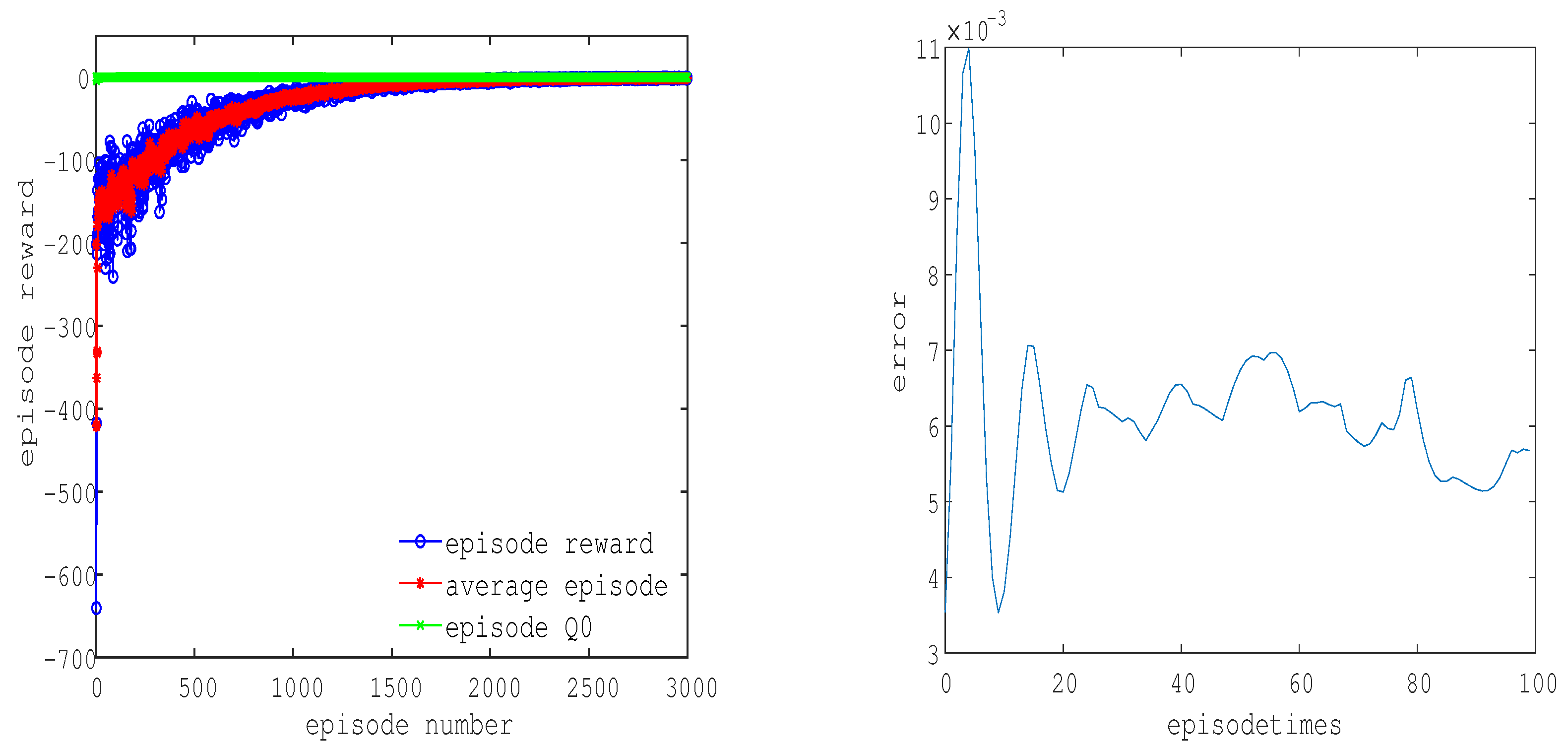 Applsci 11 08146 g015