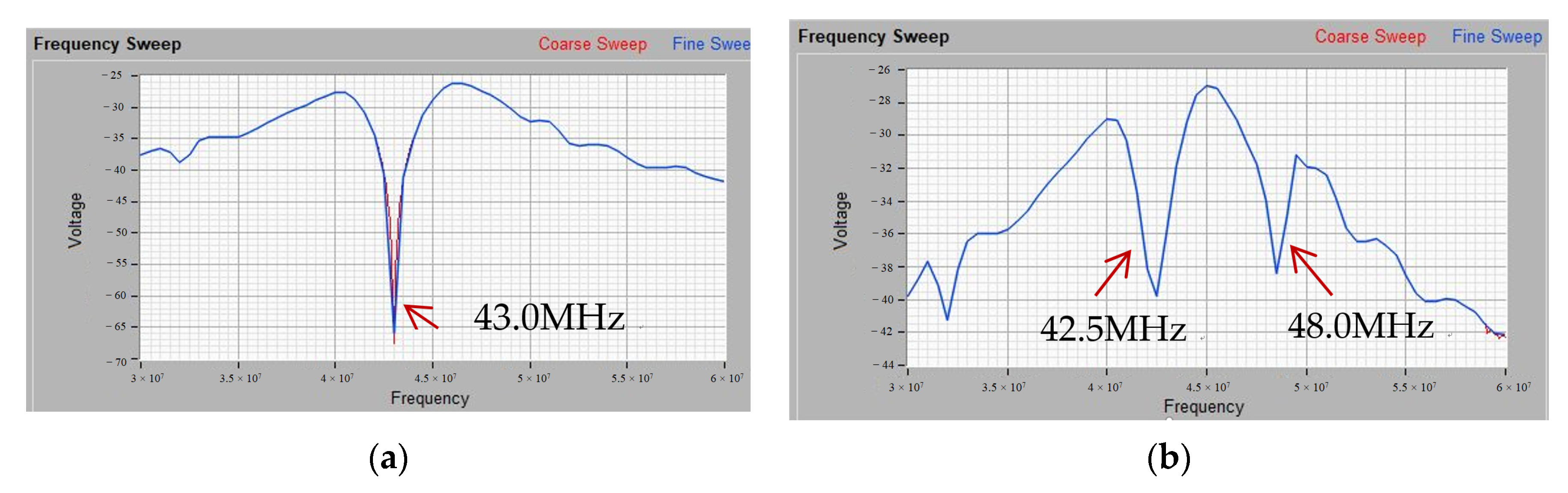 Applsci 11 08148 g006
