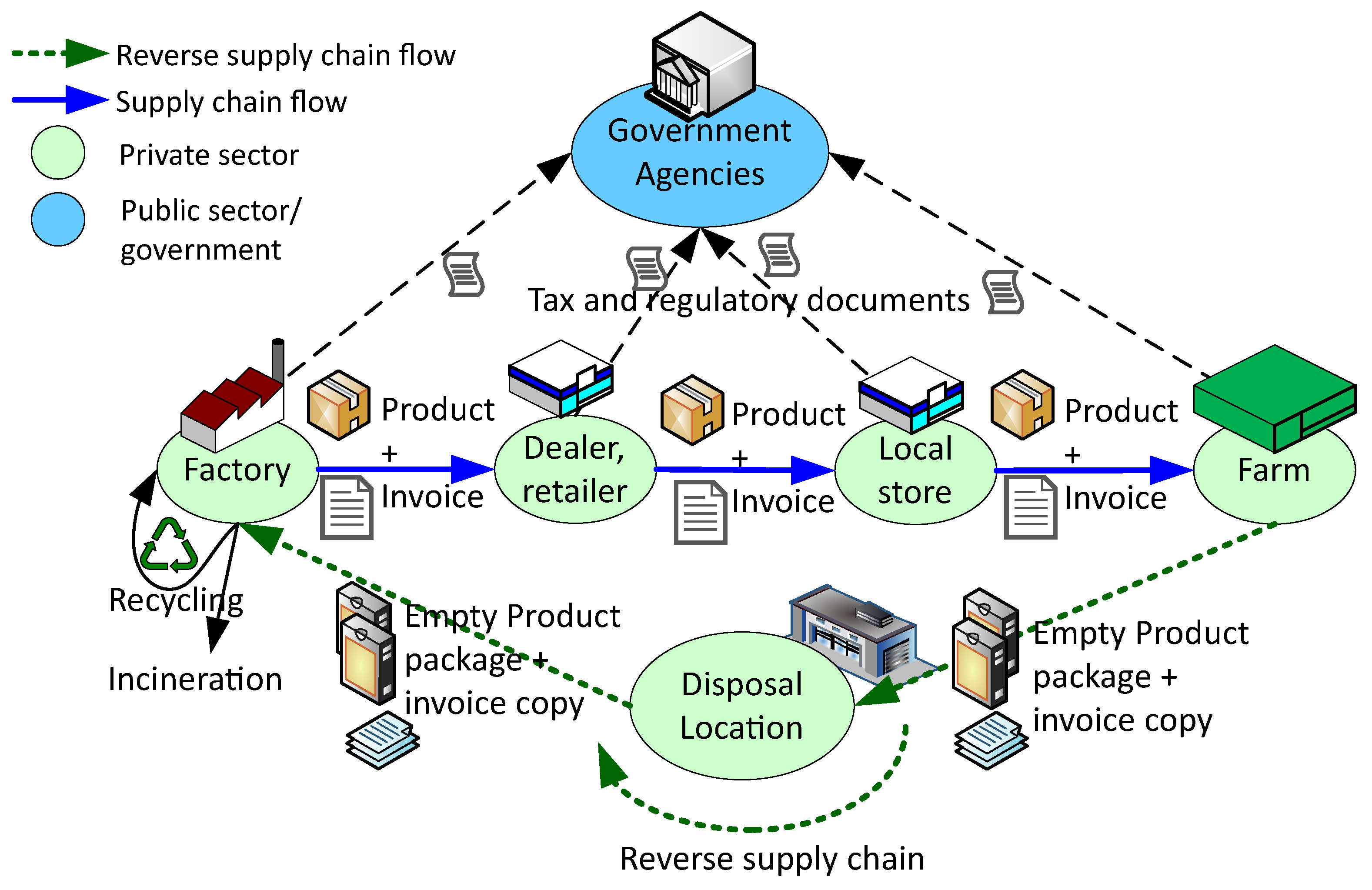 Applsci 11 08149 g002