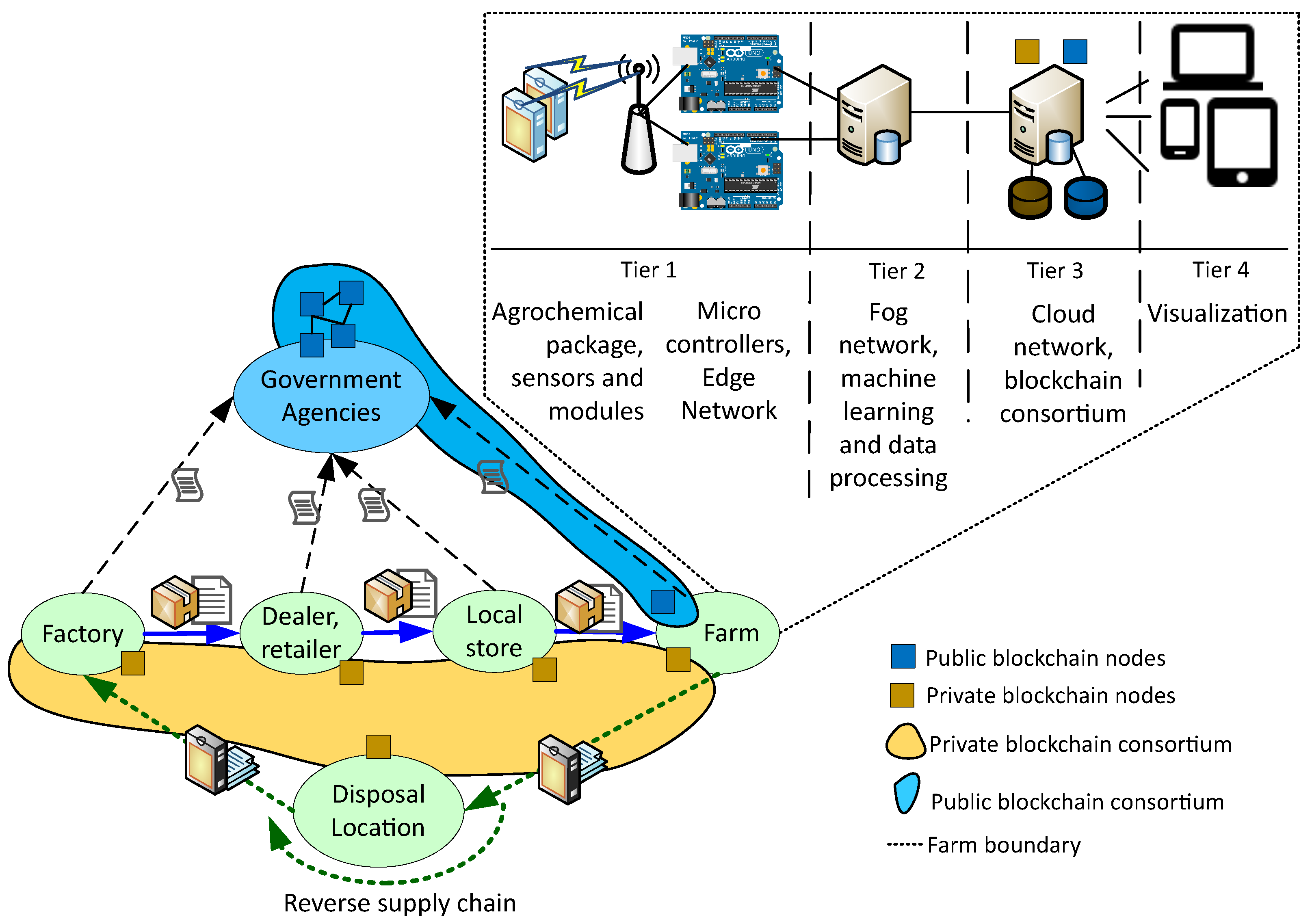 Applsci 11 08149 g003