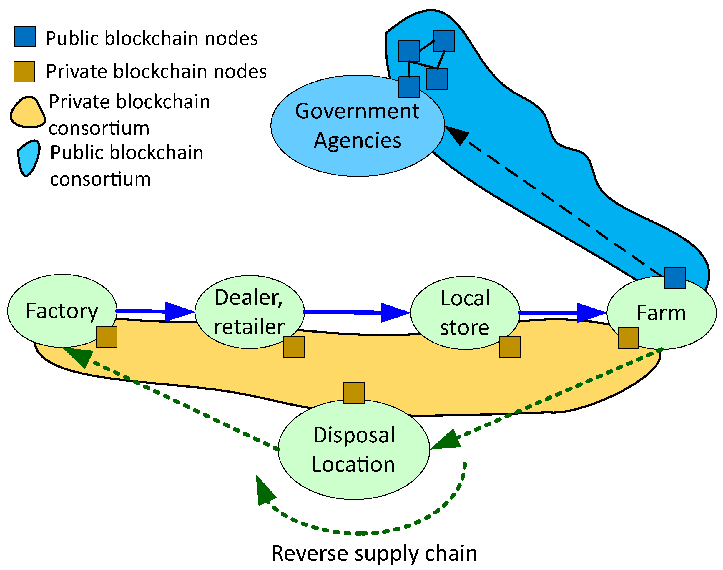Applsci 11 08149 g004