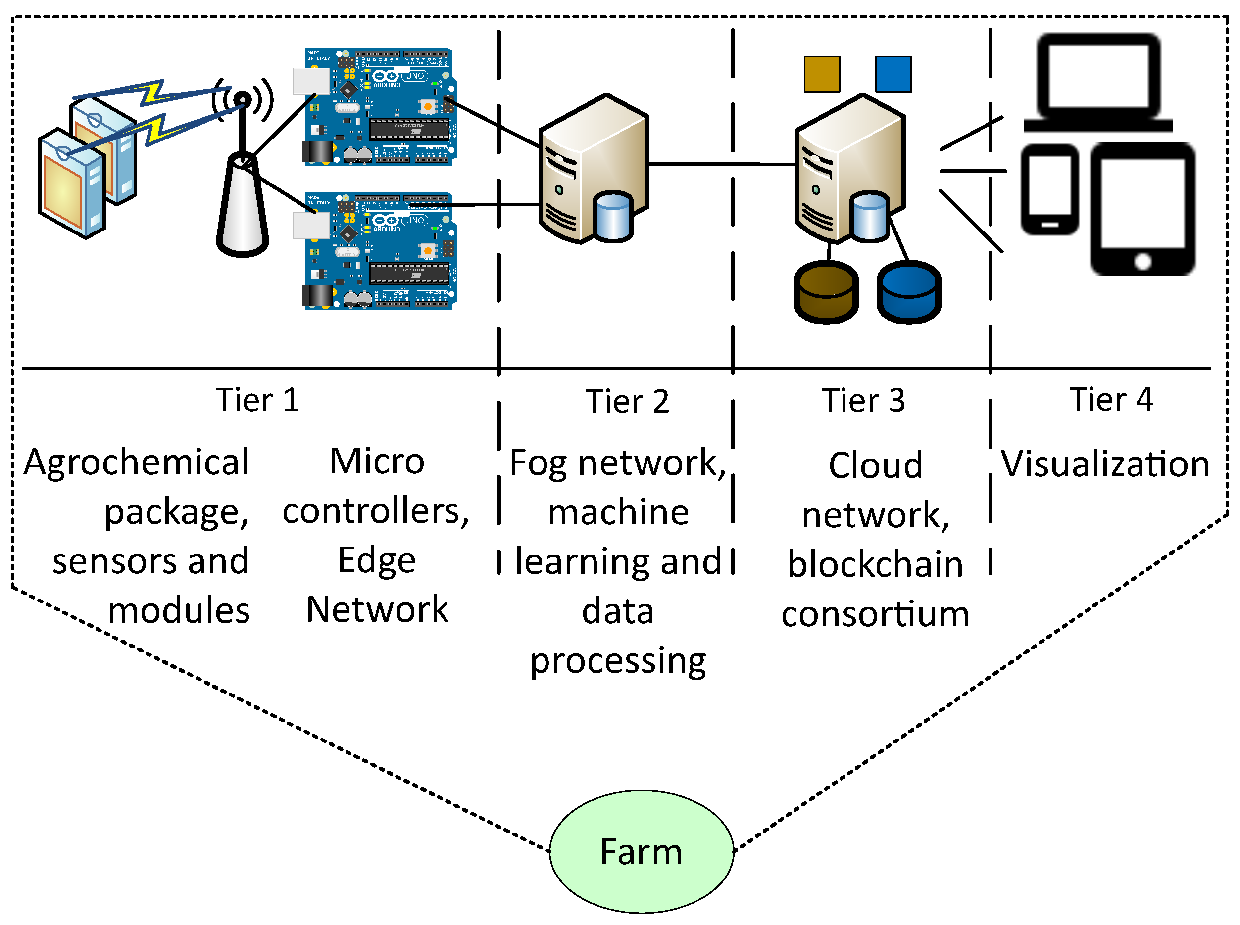 Applsci 11 08149 g005