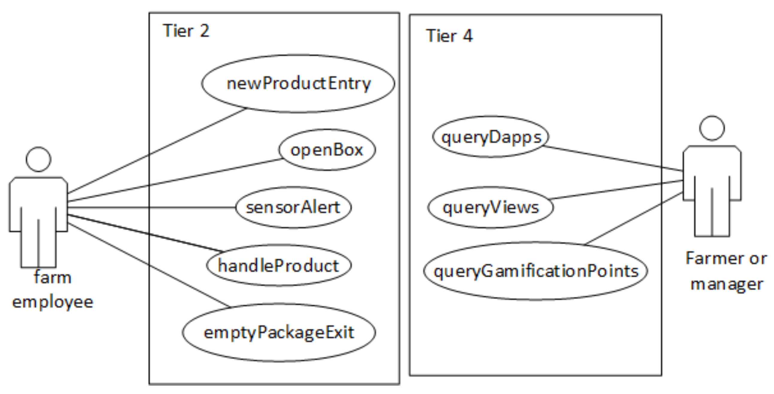 Applsci 11 08149 g006