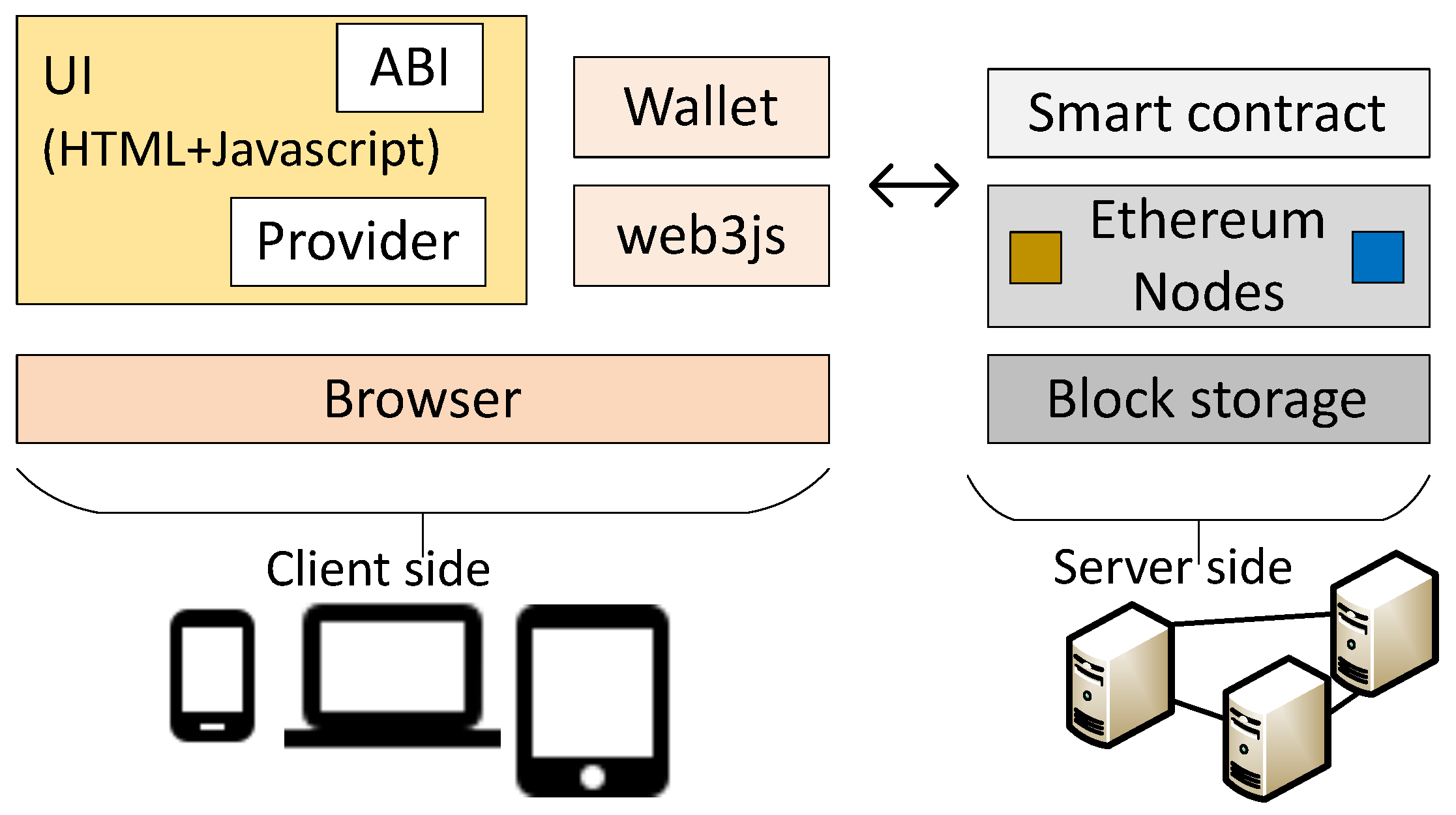 Applsci 11 08149 g011