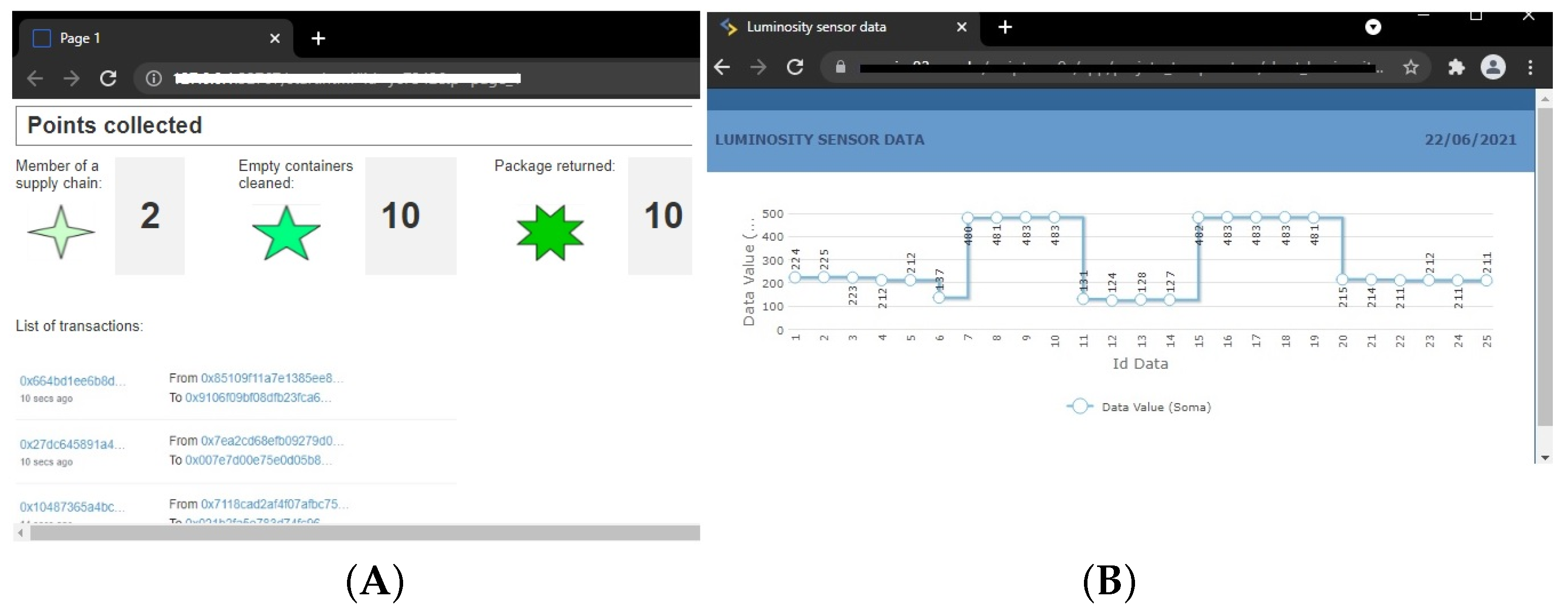 Applsci 11 08149 g012