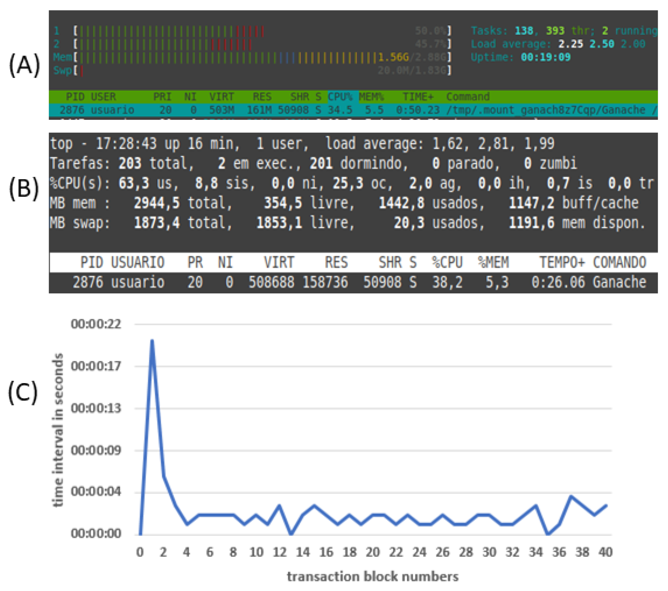 Applsci 11 08149 g014