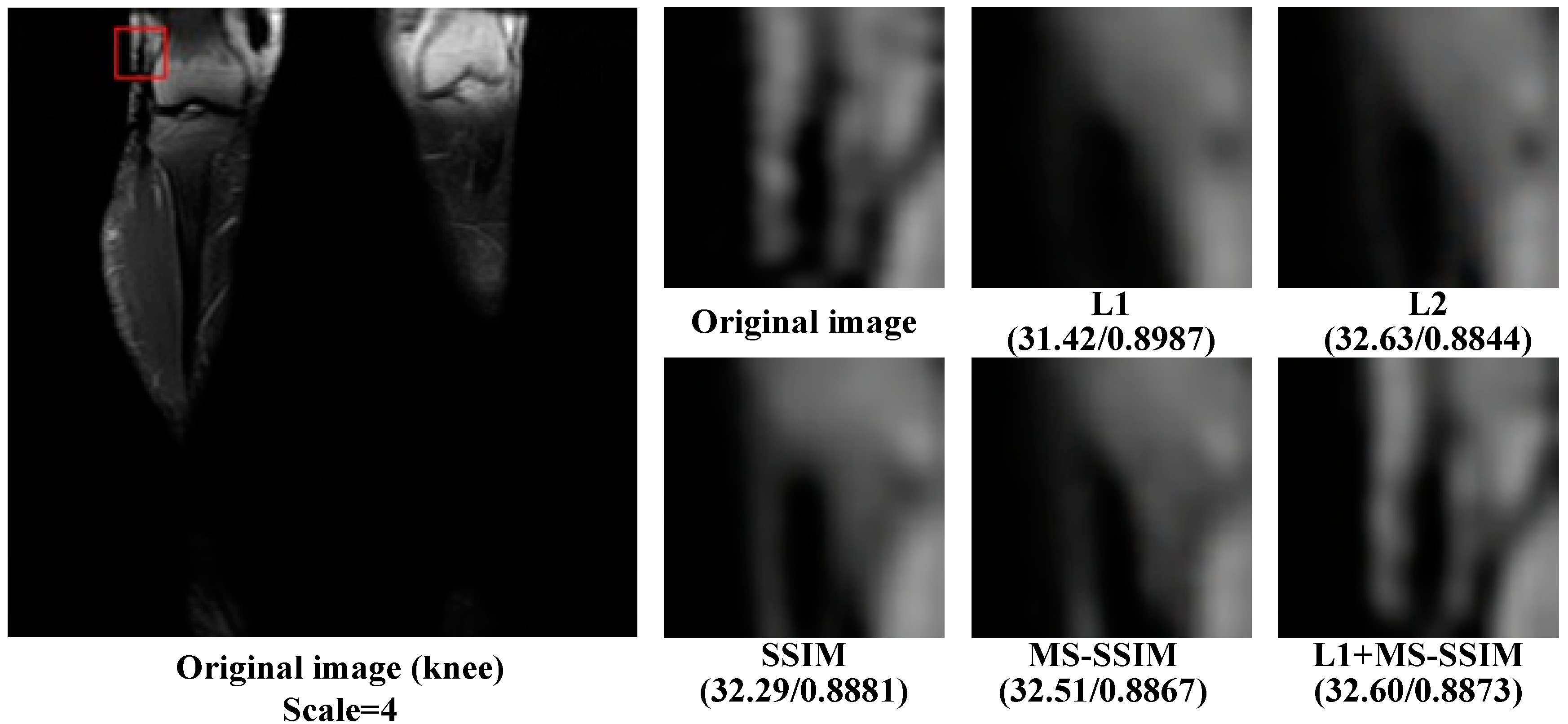 Applsci 11 08150 g003