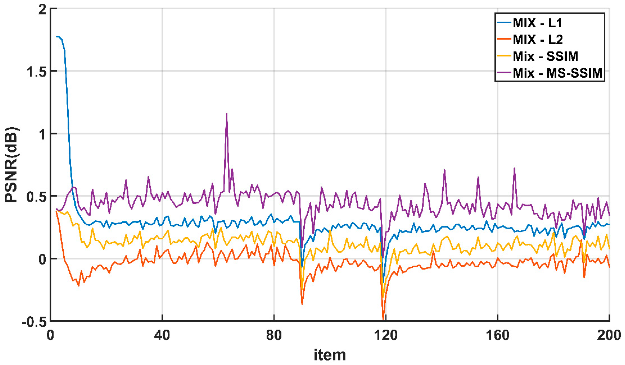 Applsci 11 08150 g005