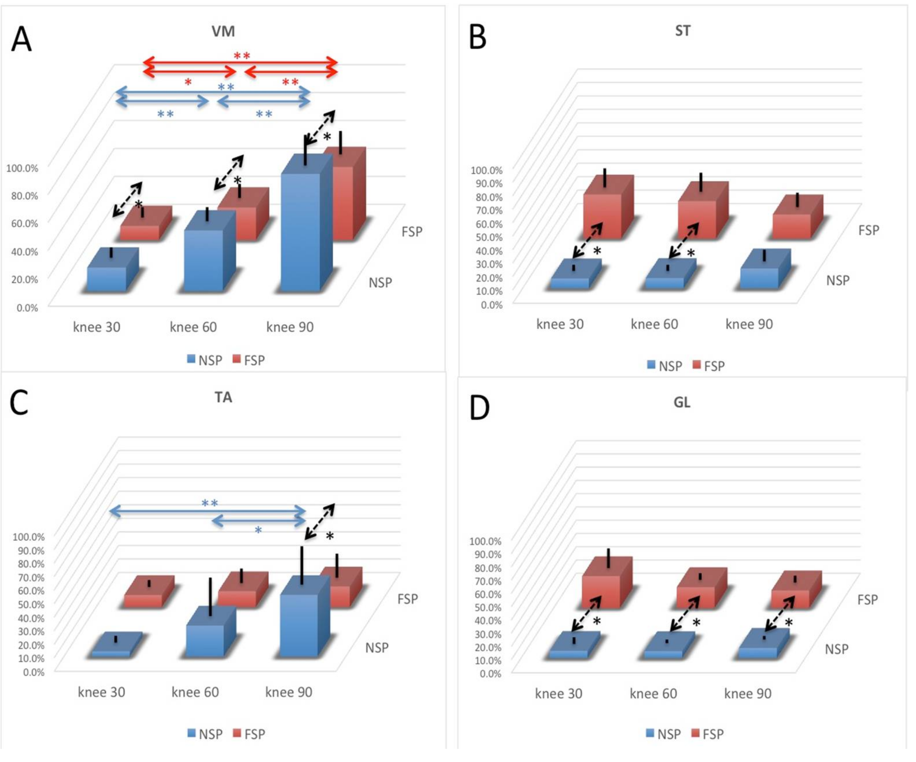 Applsci 11 08151 g001
