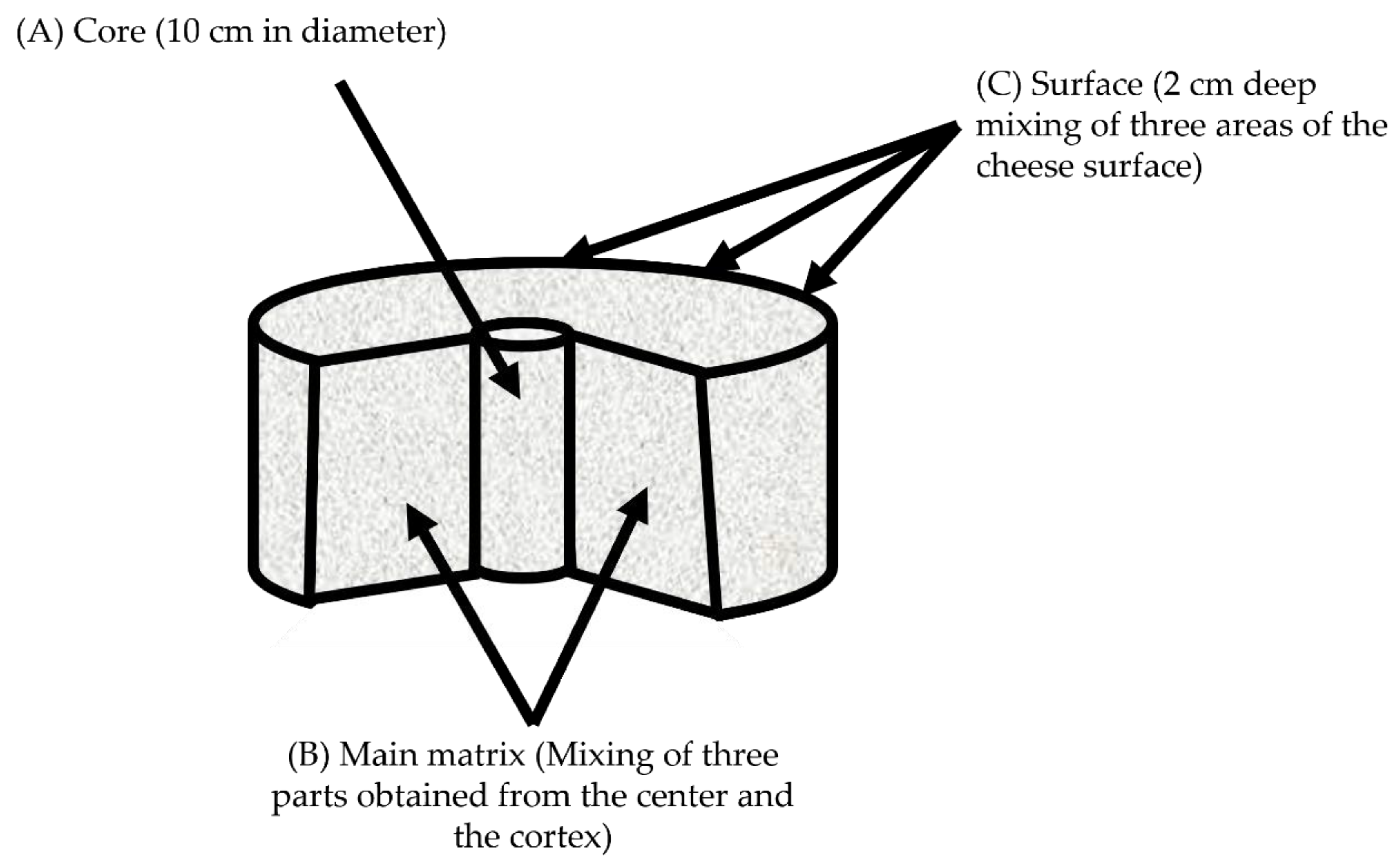 Applsci 11 08154 g001