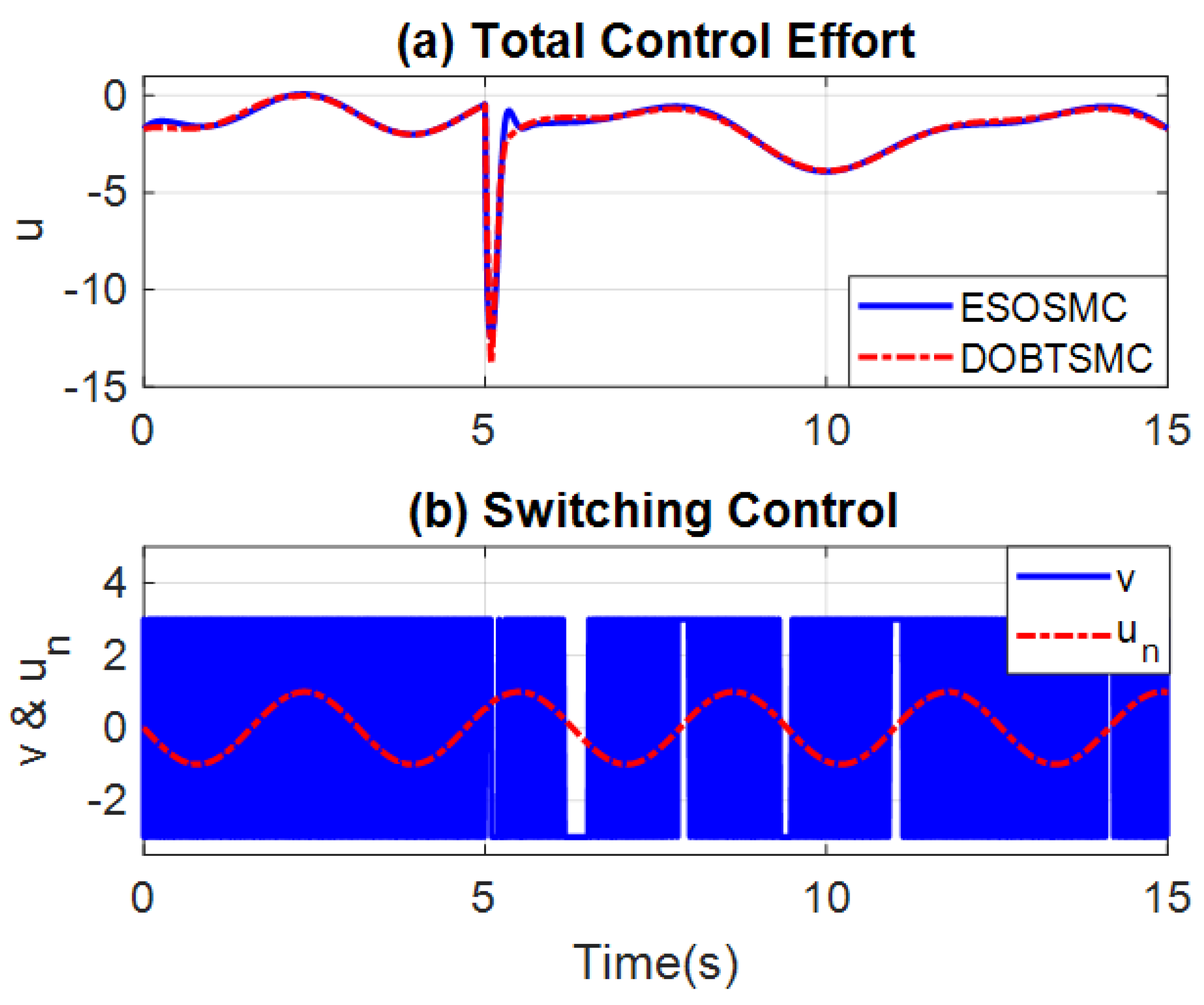 Applsci 11 08158 g003