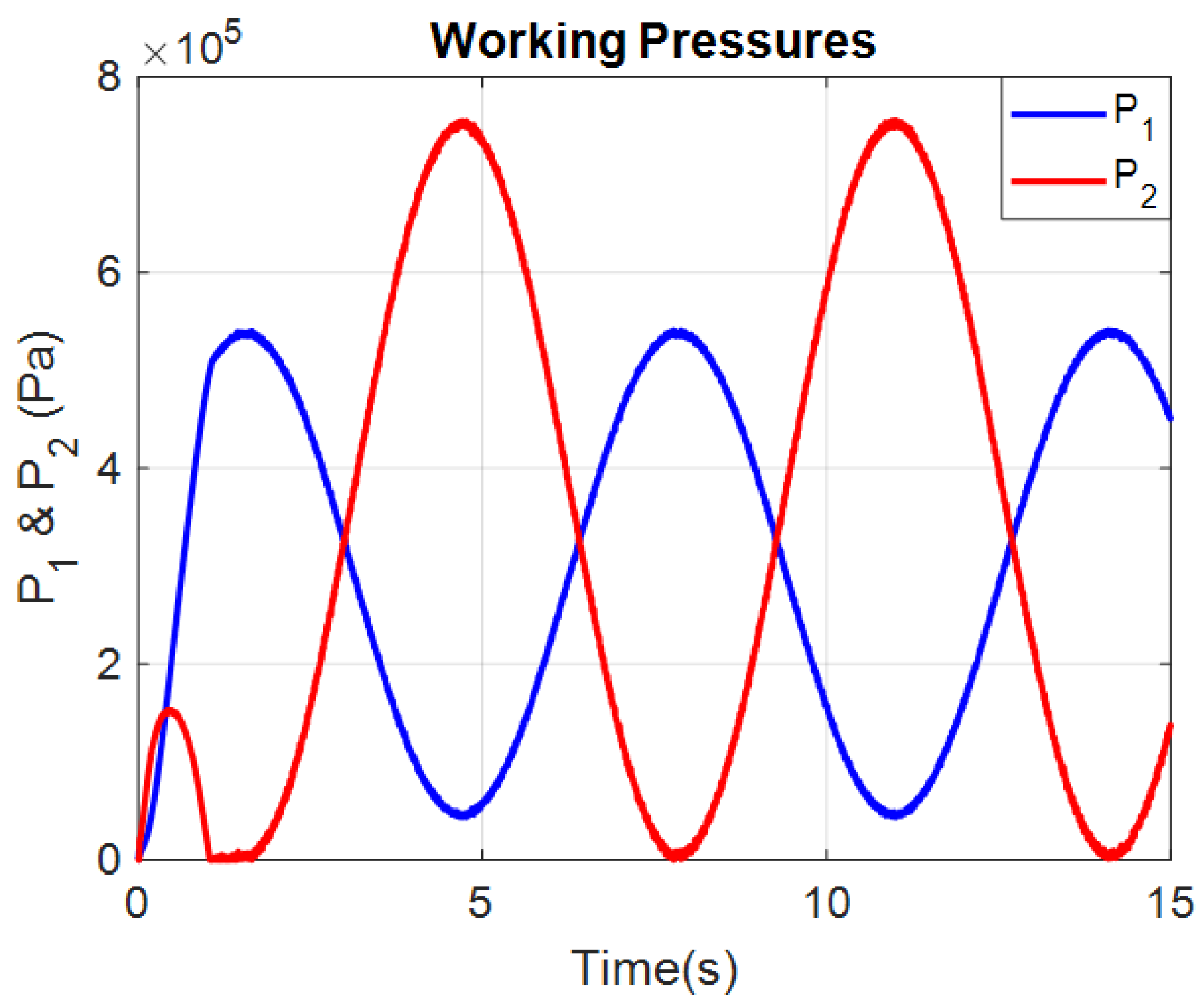 Applsci 11 08158 g013