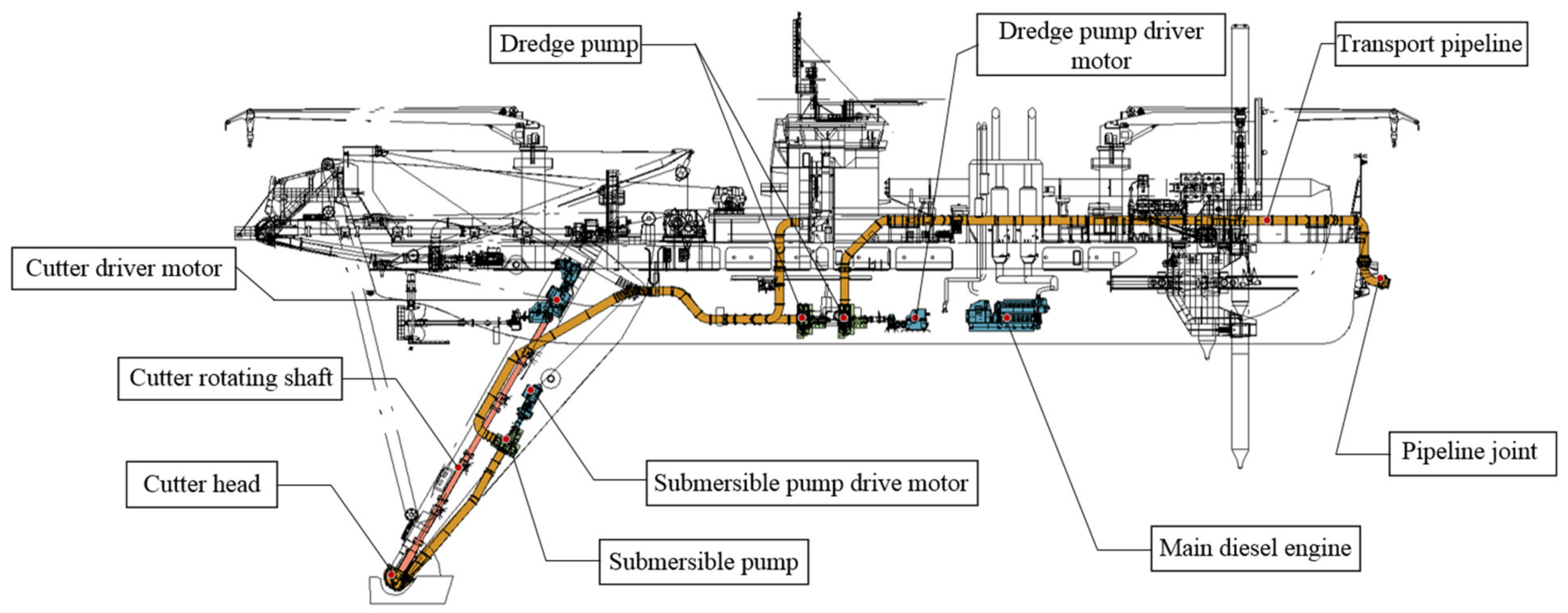 Applsci 11 08159 g003
