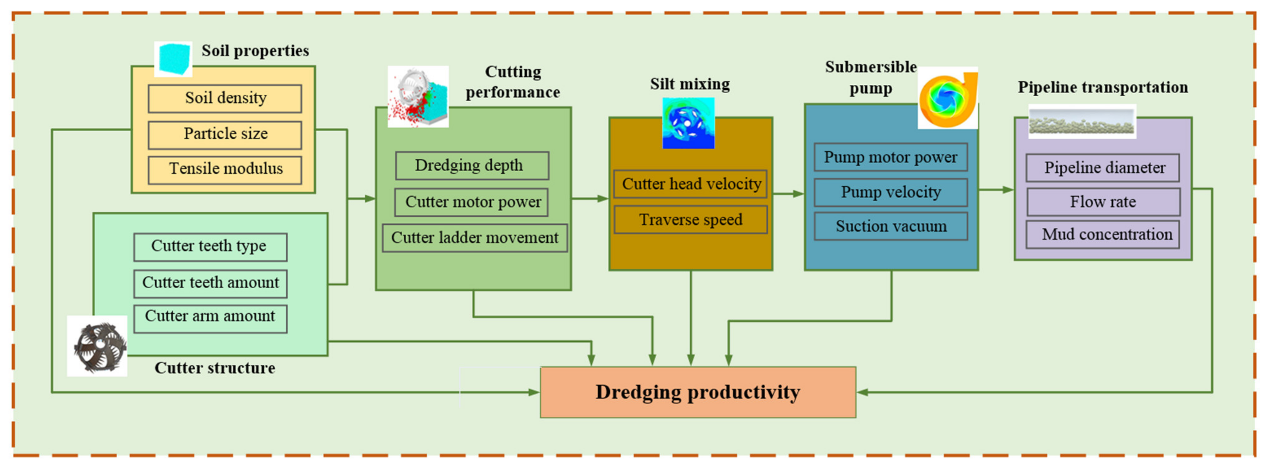 Applsci 11 08159 g004