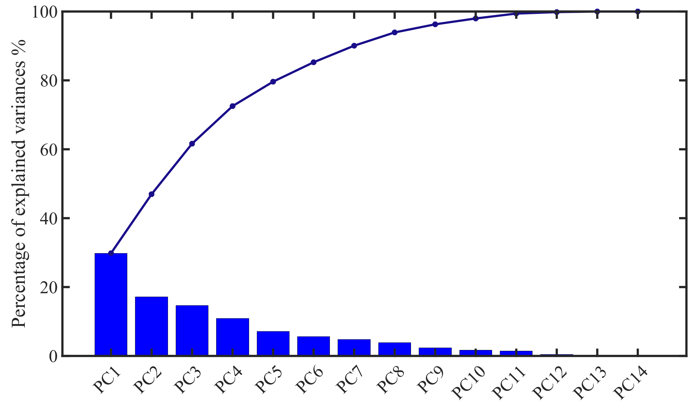 Applsci 11 08159 g005