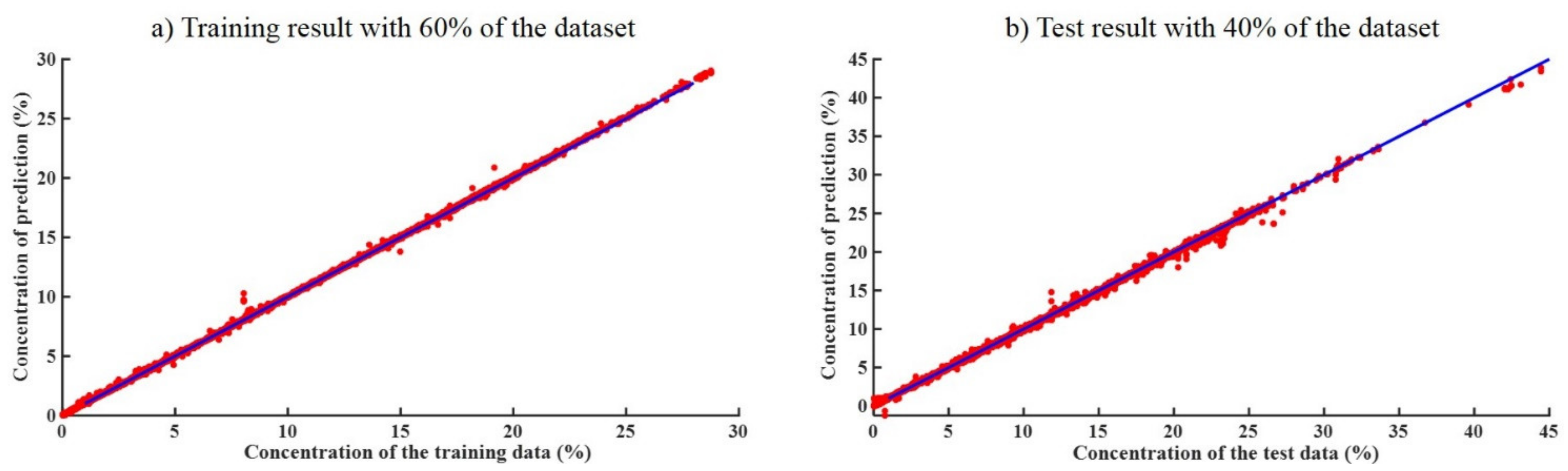 Applsci 11 08159 g008
