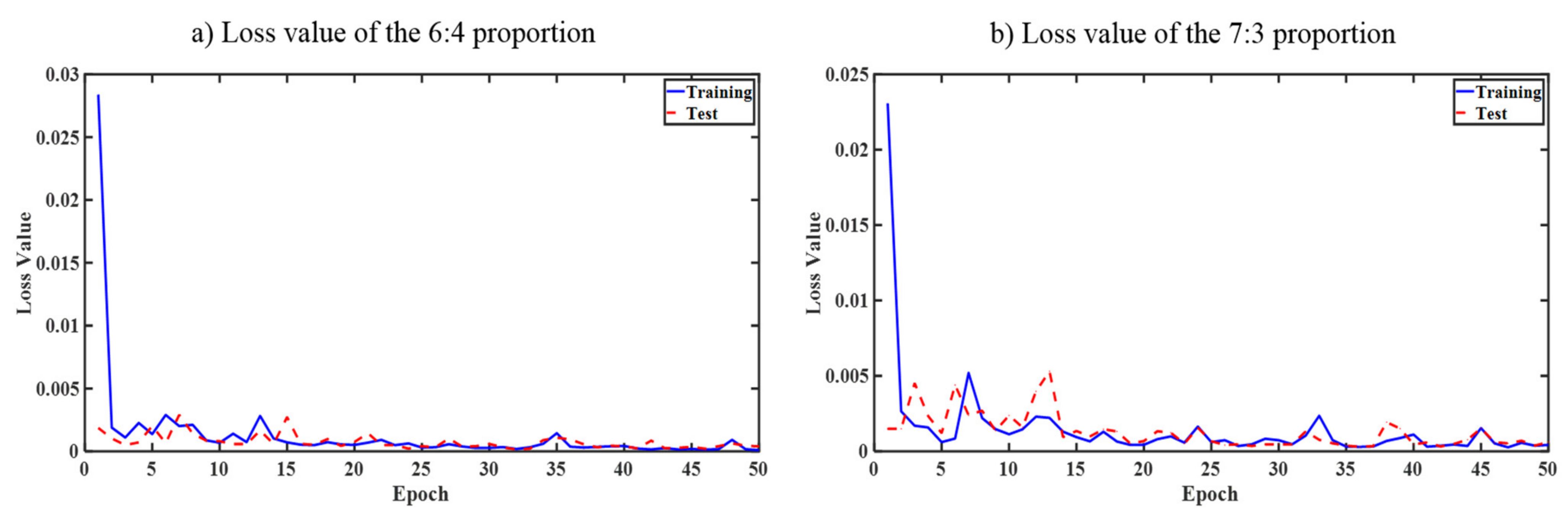 Applsci 11 08159 g010