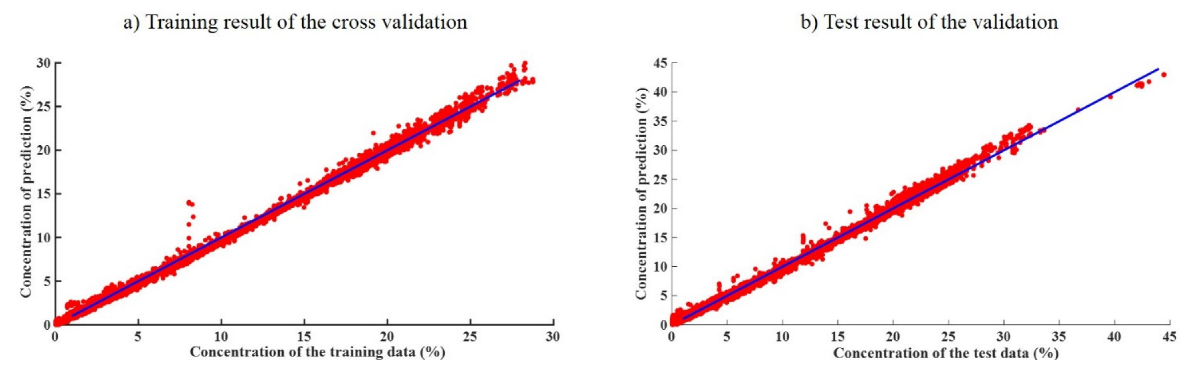 Applsci 11 08159 g011