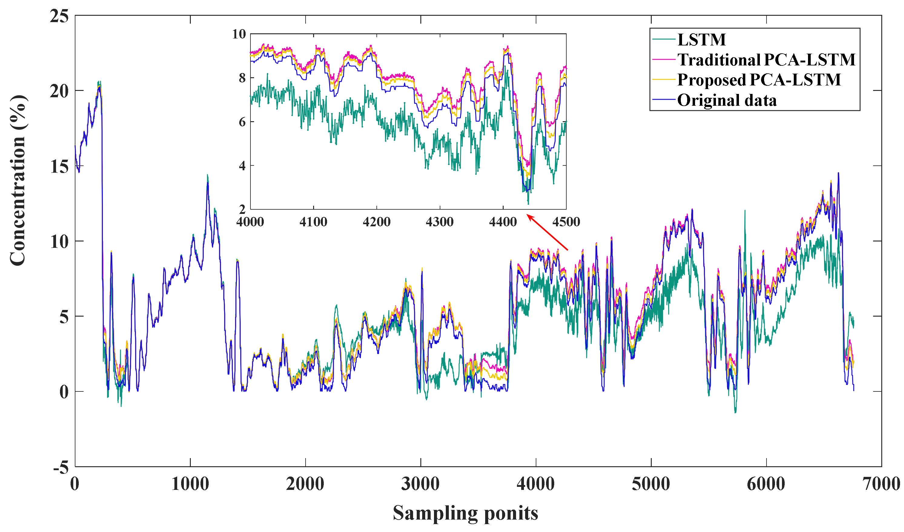 Applsci 11 08159 g013