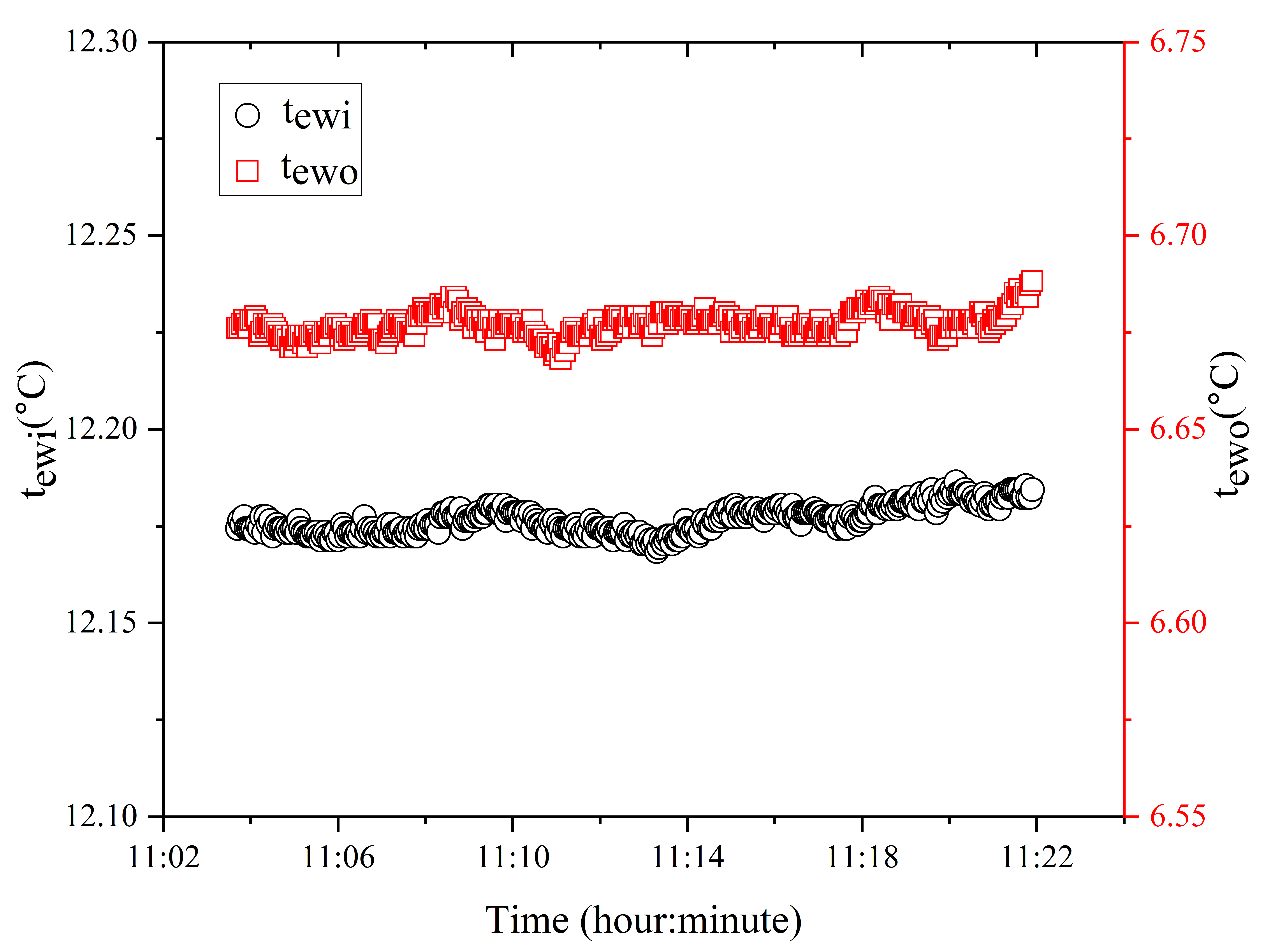 Applsci 11 08165 g004