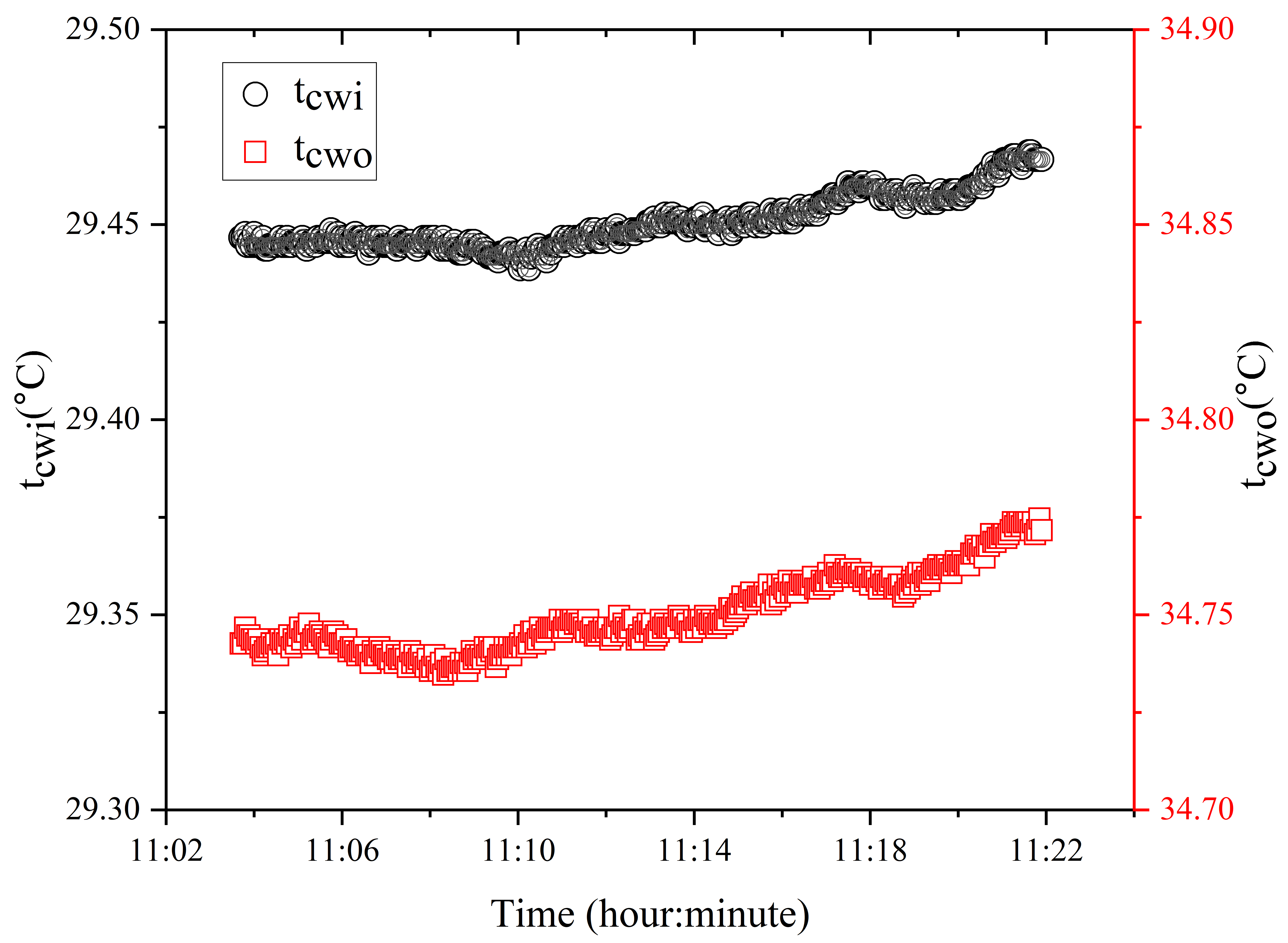 Applsci 11 08165 g005