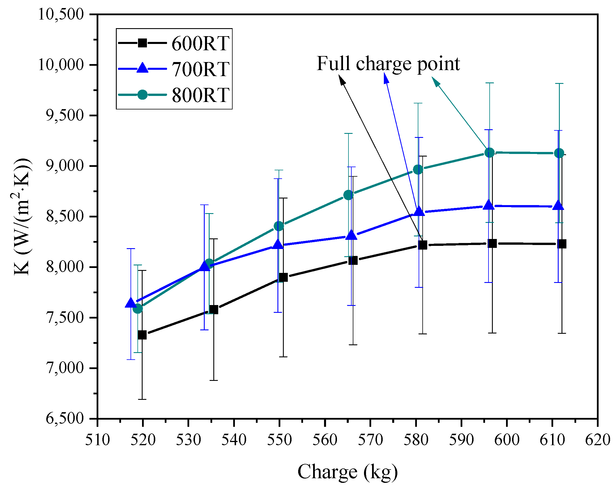 Applsci 11 08165 g006