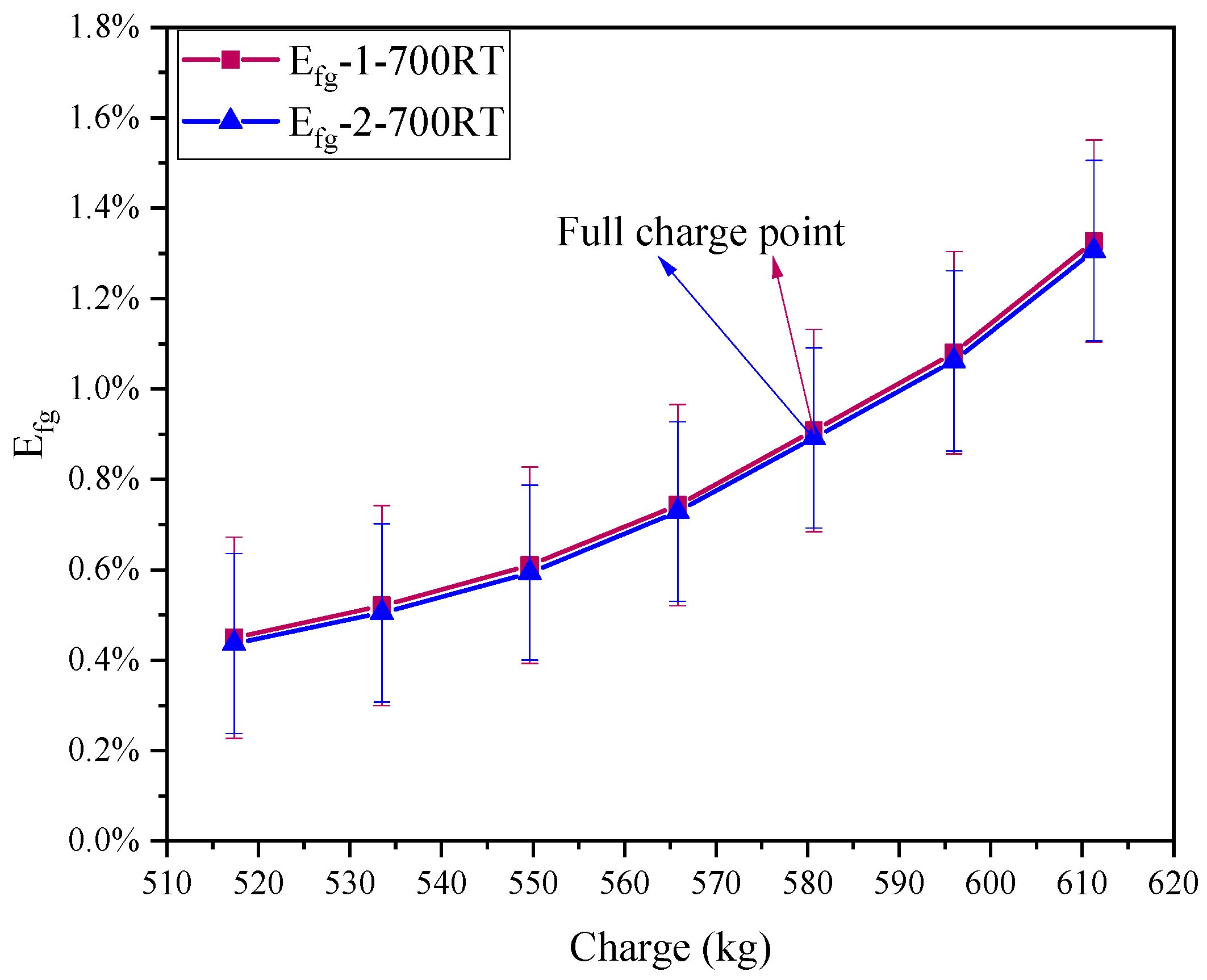 Applsci 11 08165 g007