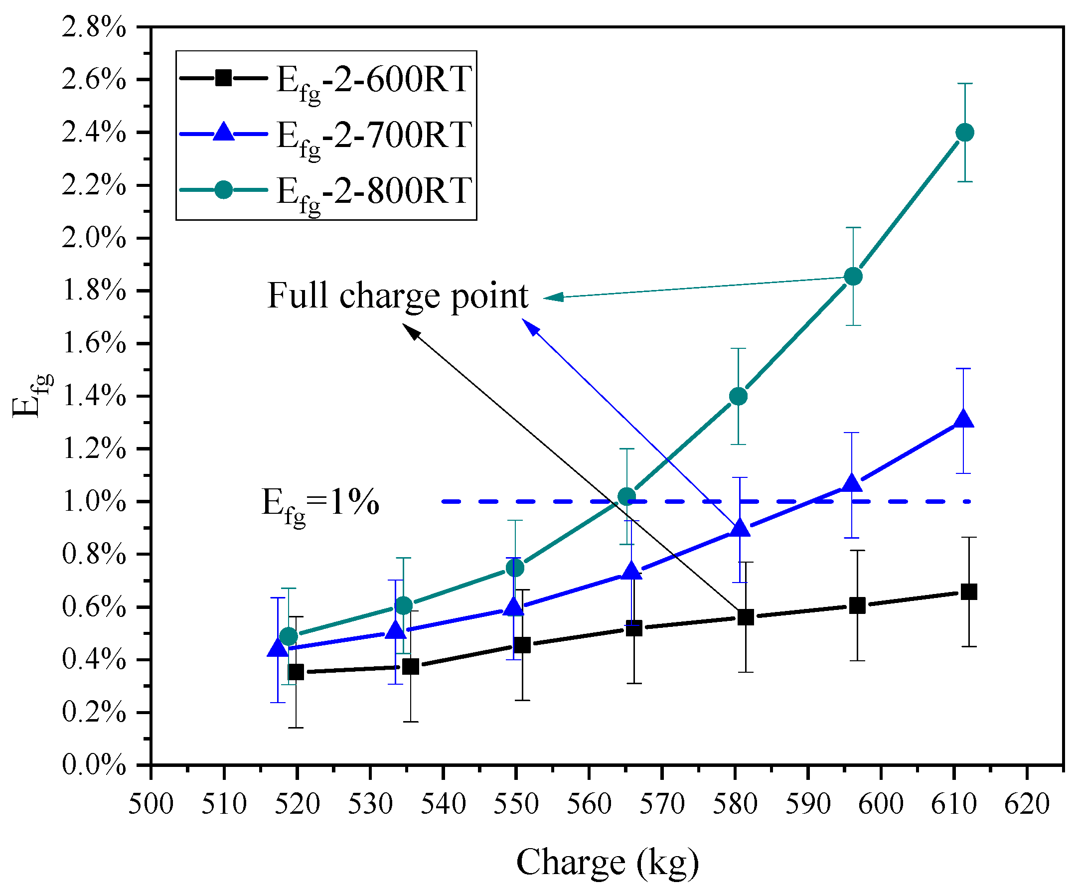 Applsci 11 08165 g008