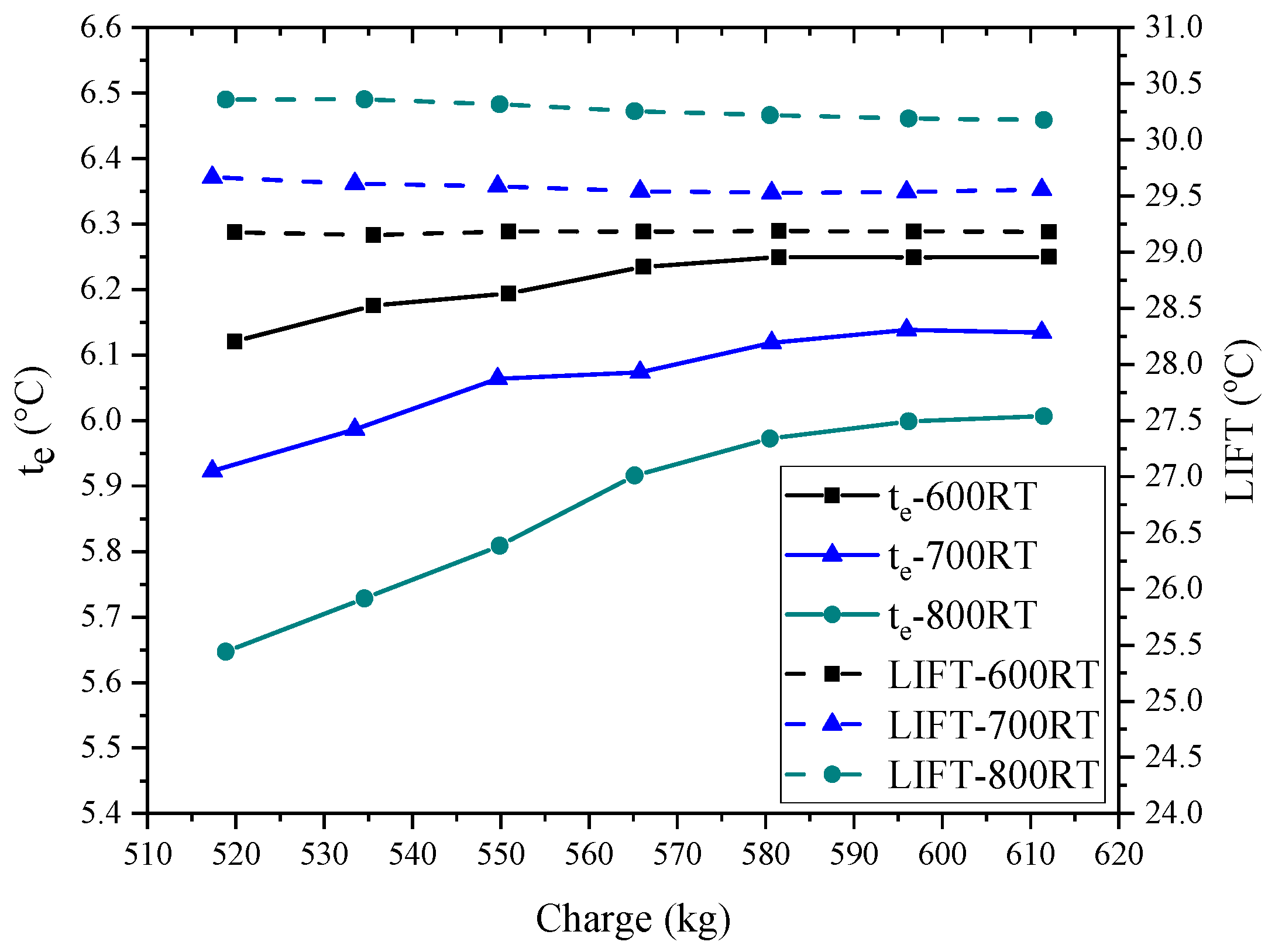 Applsci 11 08165 g009