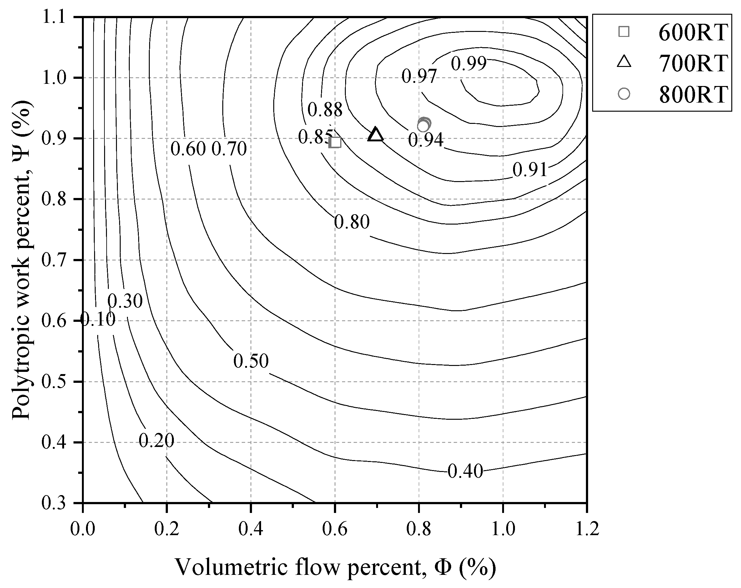 Applsci 11 08165 g010