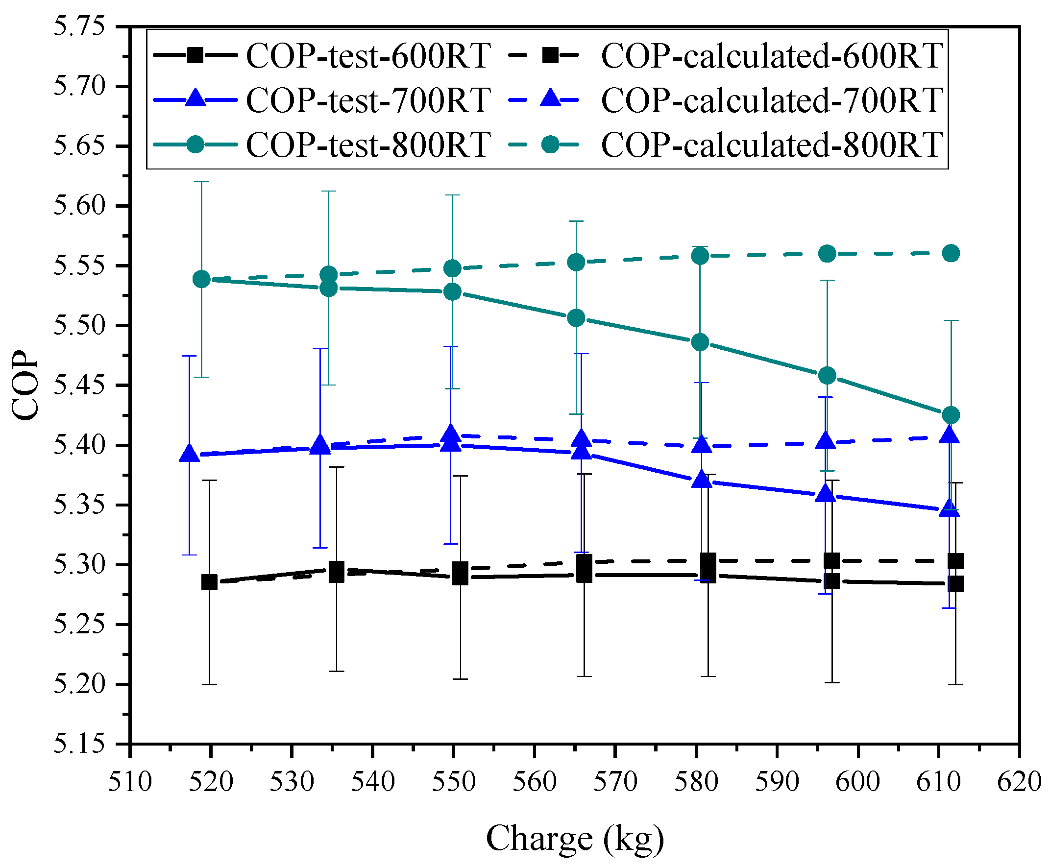Applsci 11 08165 g011