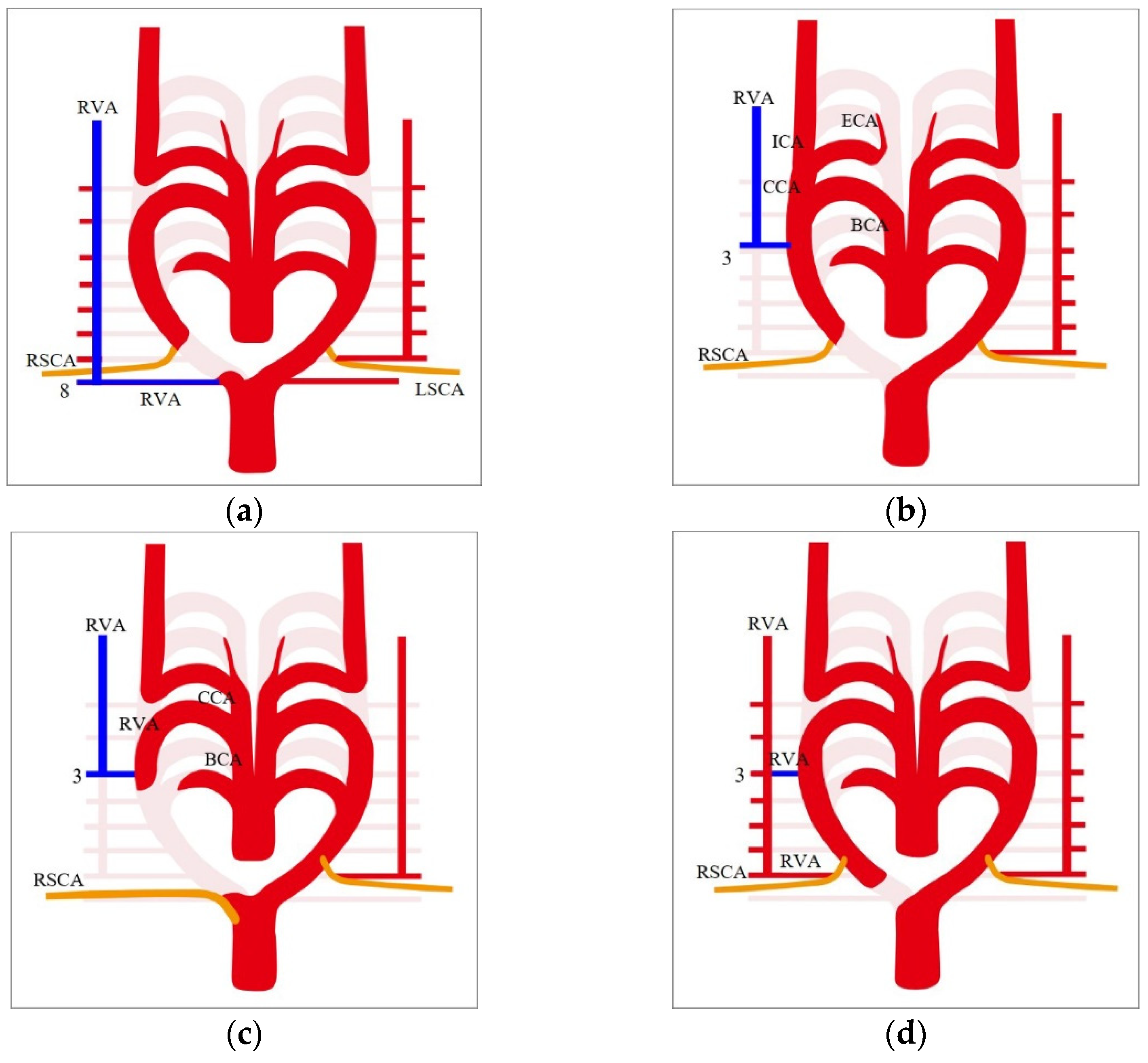 Applsci 11 08171 g002