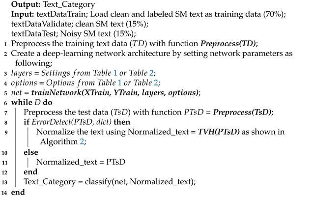 Applsci 11 08172 i001 Applsci 11 08172 i001