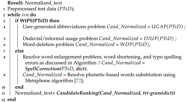Applsci 11 08172 i002 Applsci 11 08172 i002
