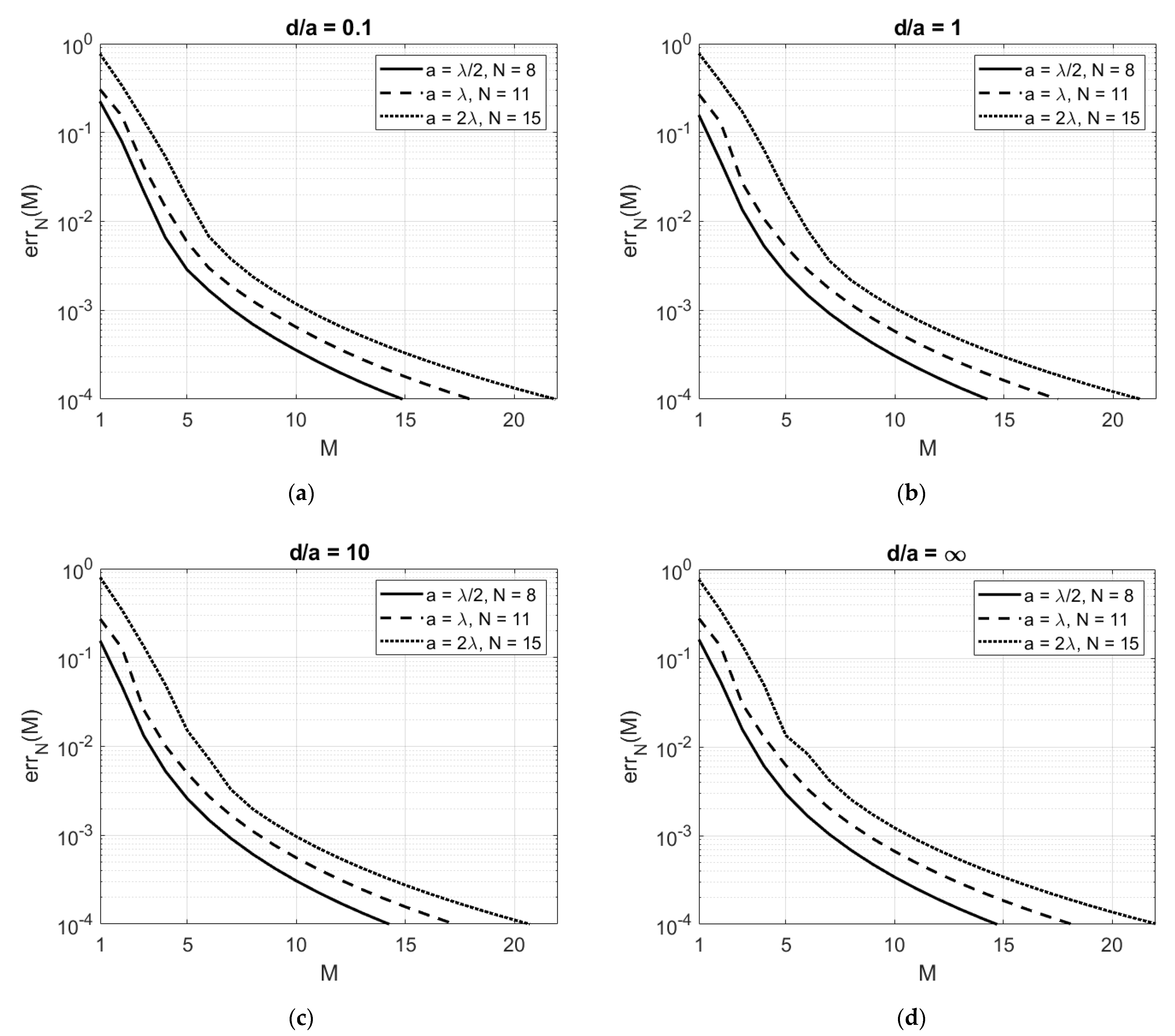 Applsci 11 08173 g002