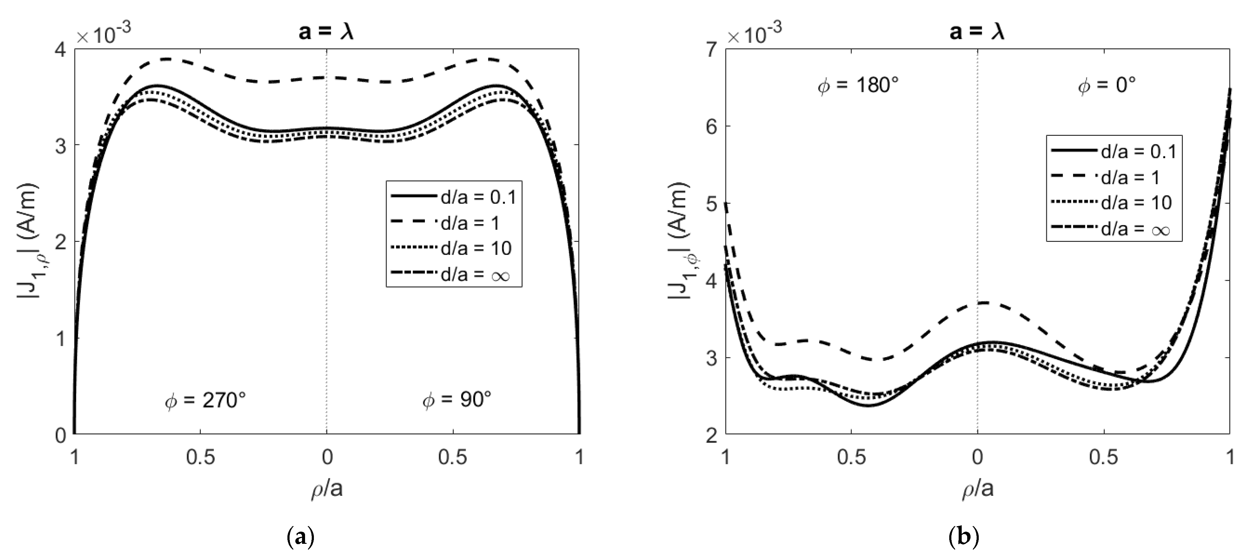 Applsci 11 08173 g004