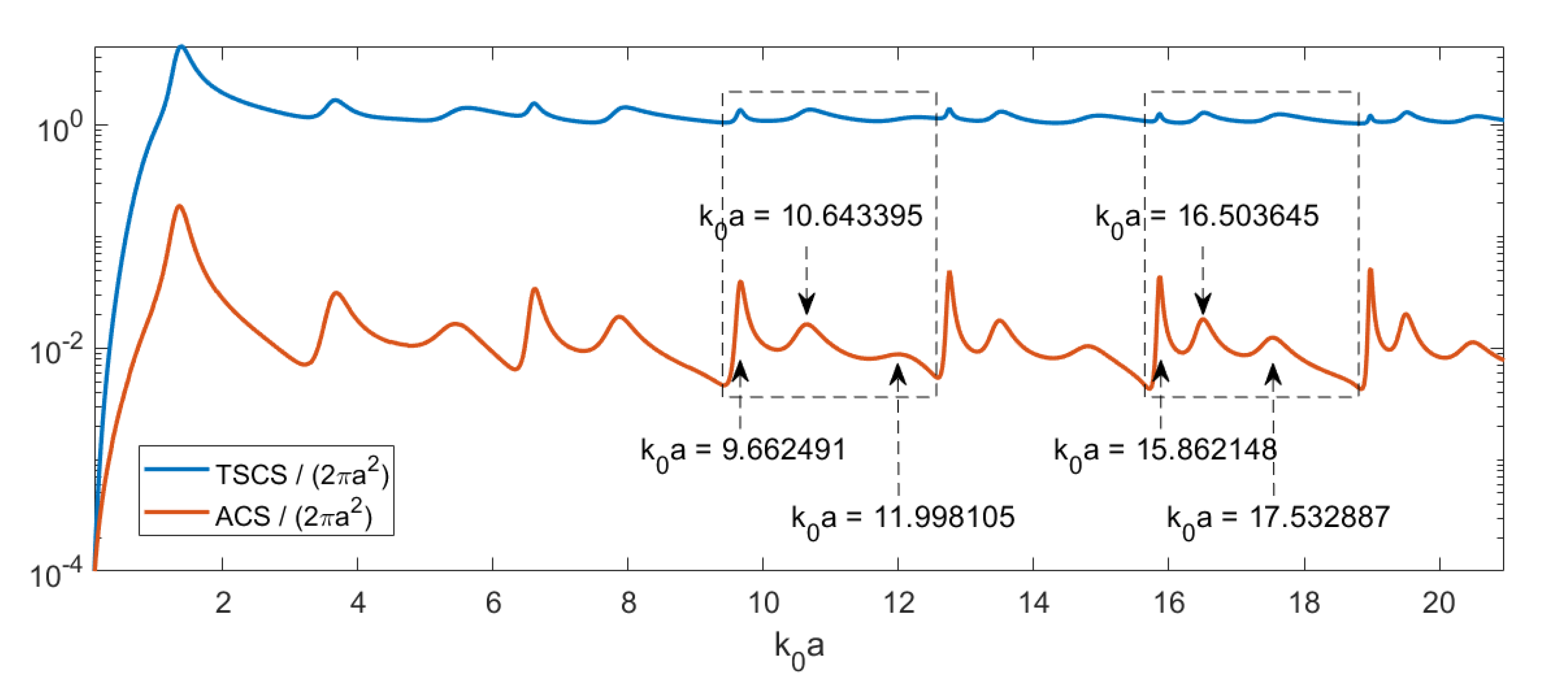 Applsci 11 08173 g006