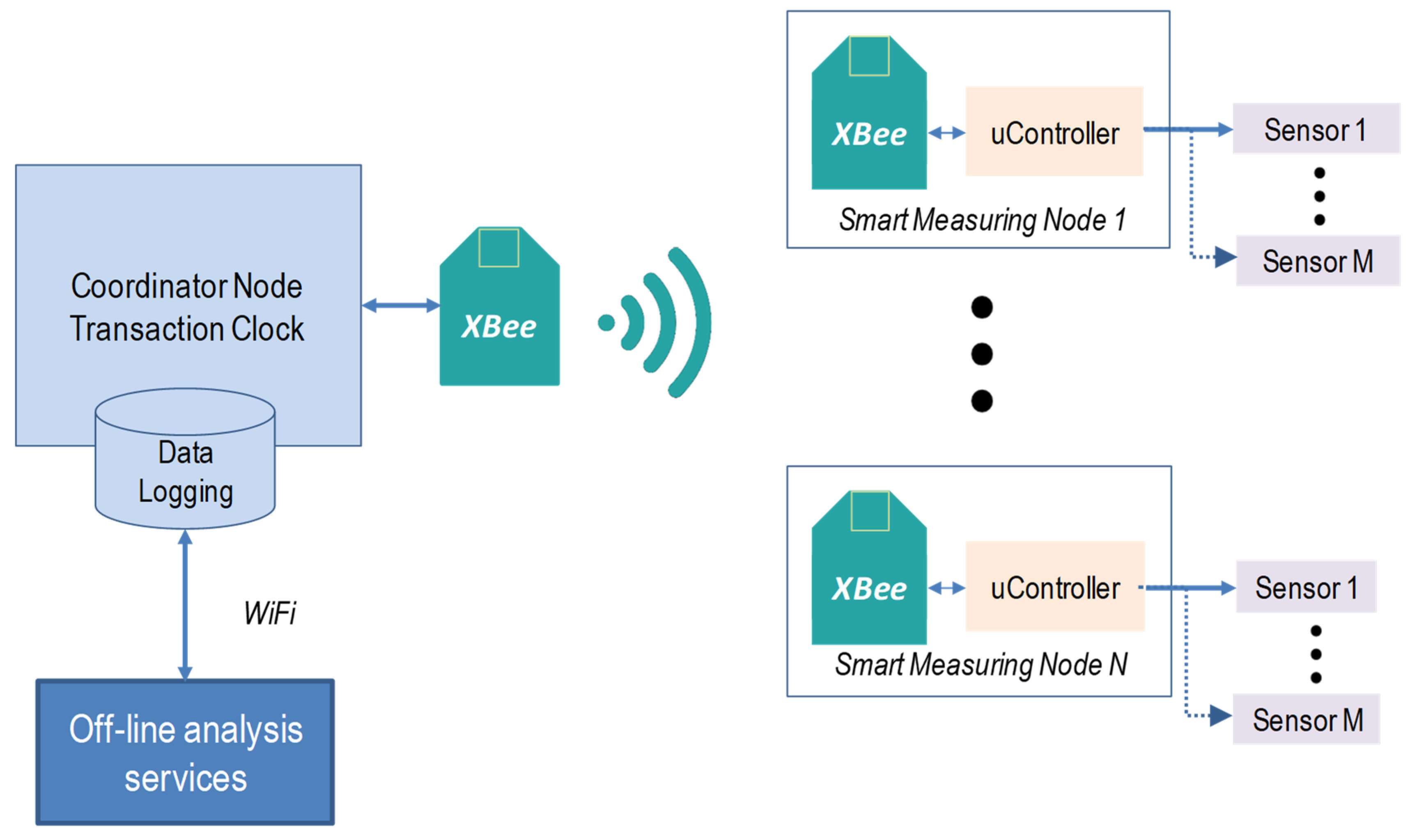 Applsci 11 08174 g001