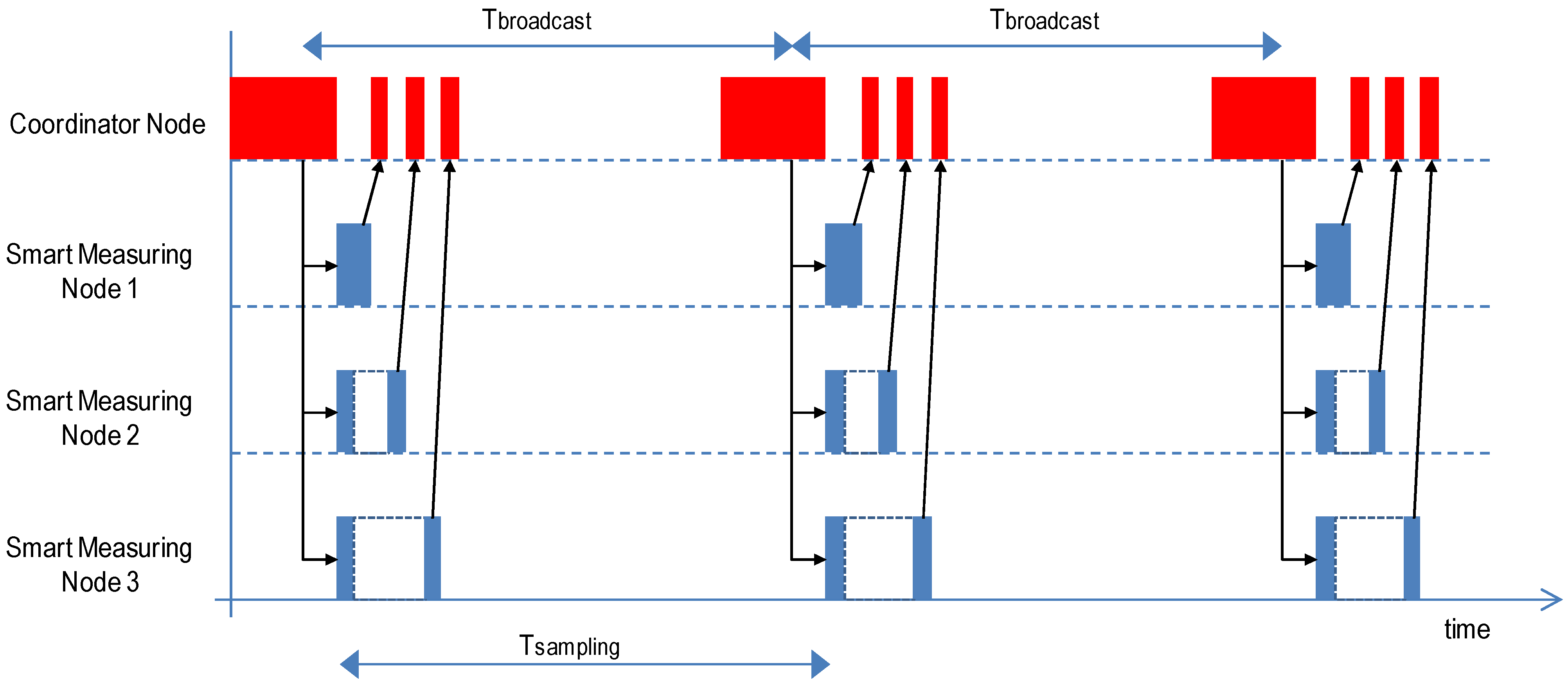 Applsci 11 08174 g002