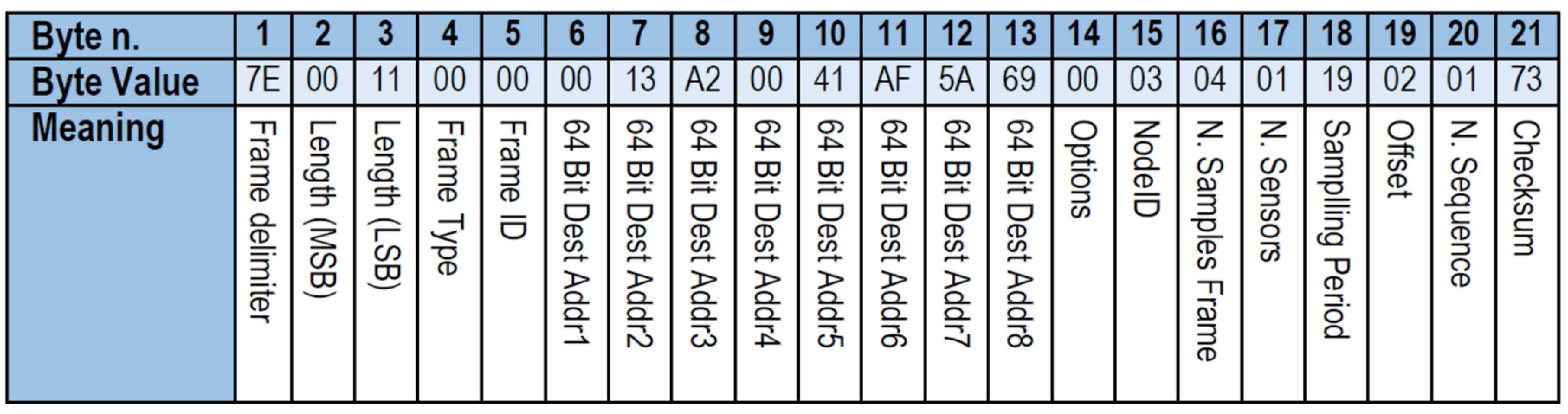 Applsci 11 08174 g005
