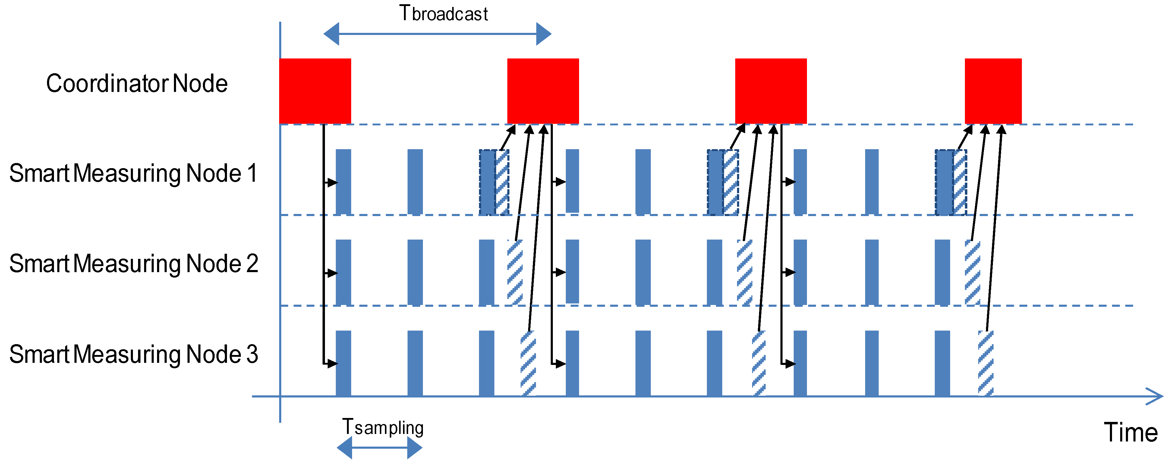 Applsci 11 08174 g006