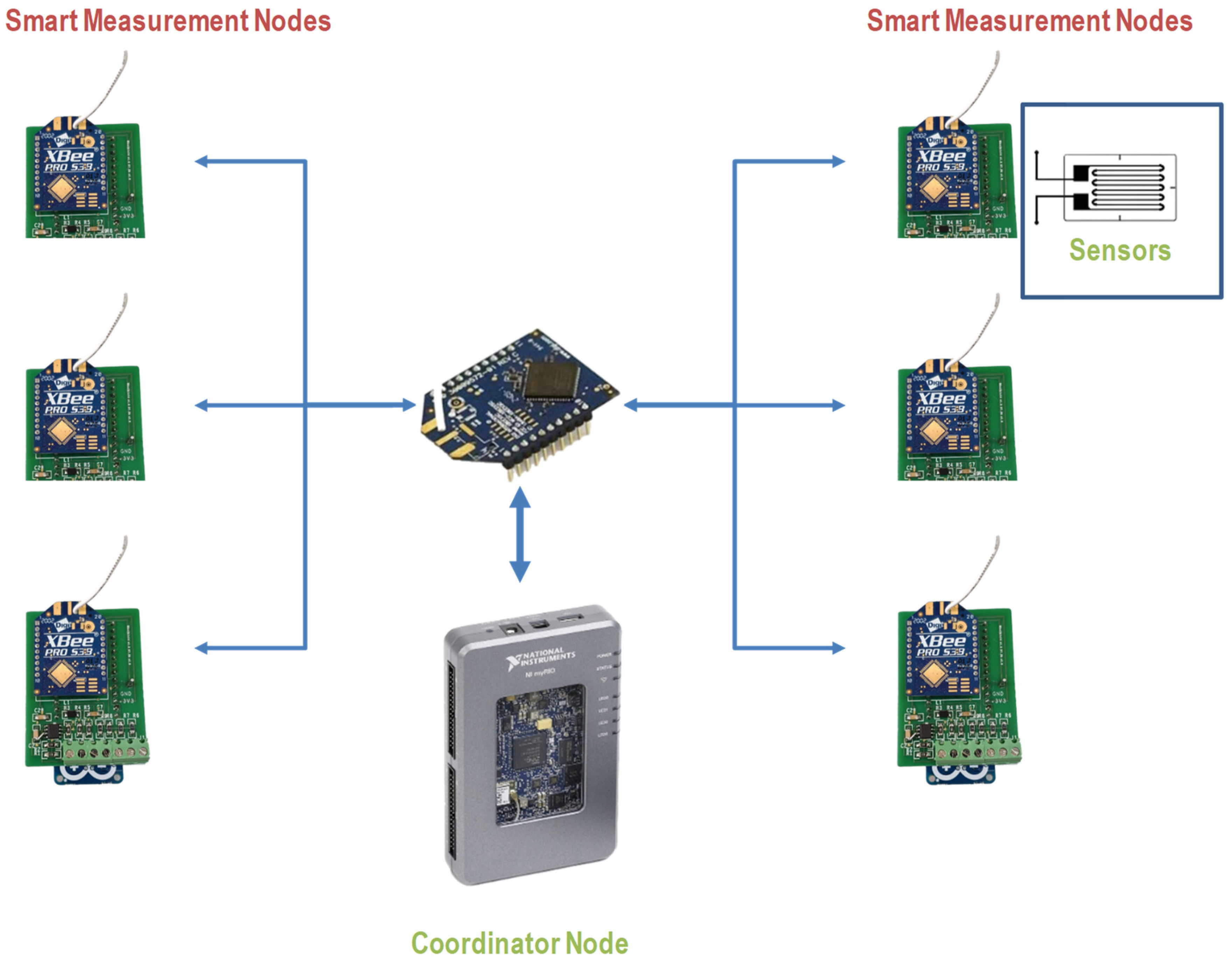 Applsci 11 08174 g007