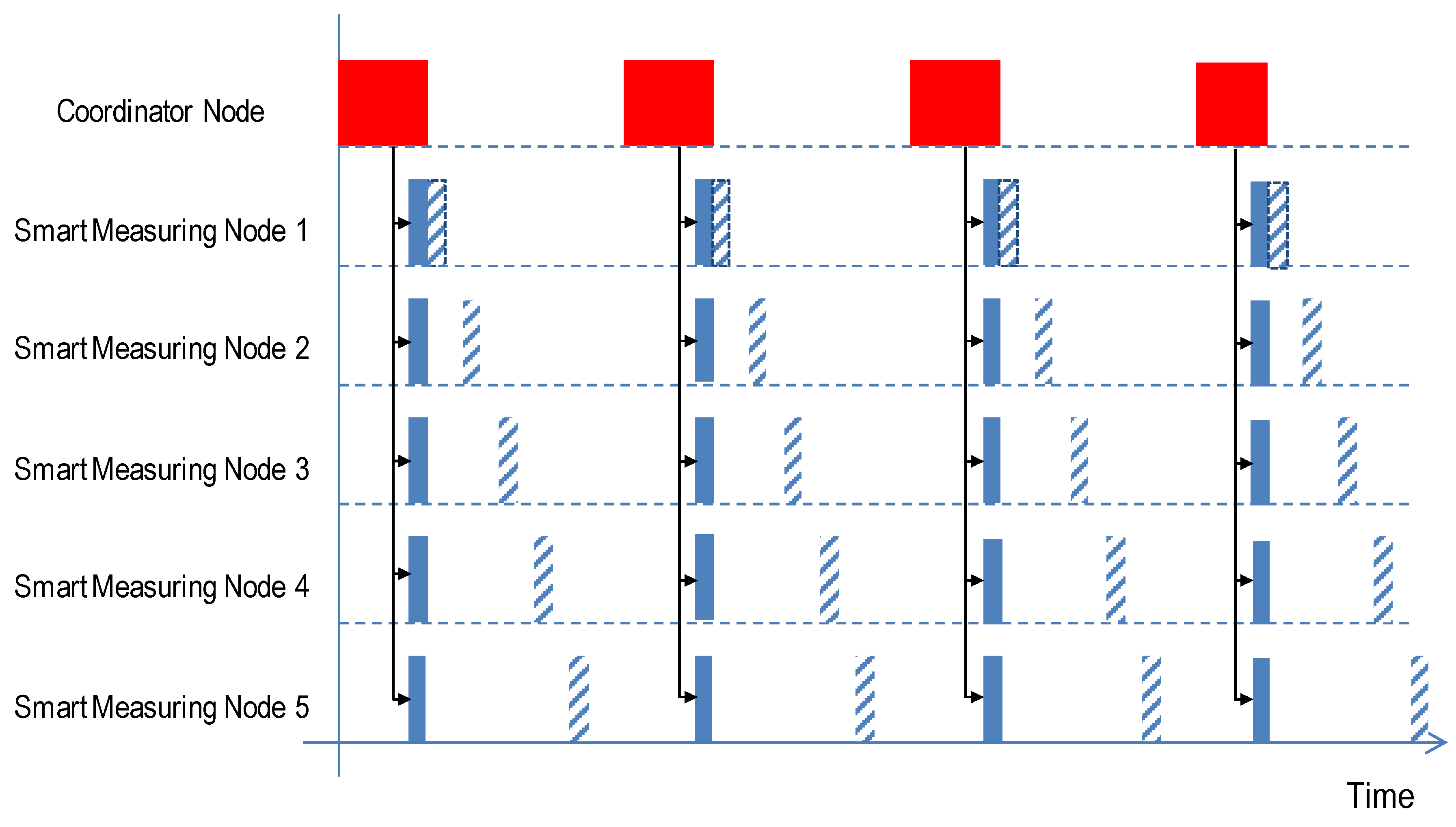 Applsci 11 08174 g009