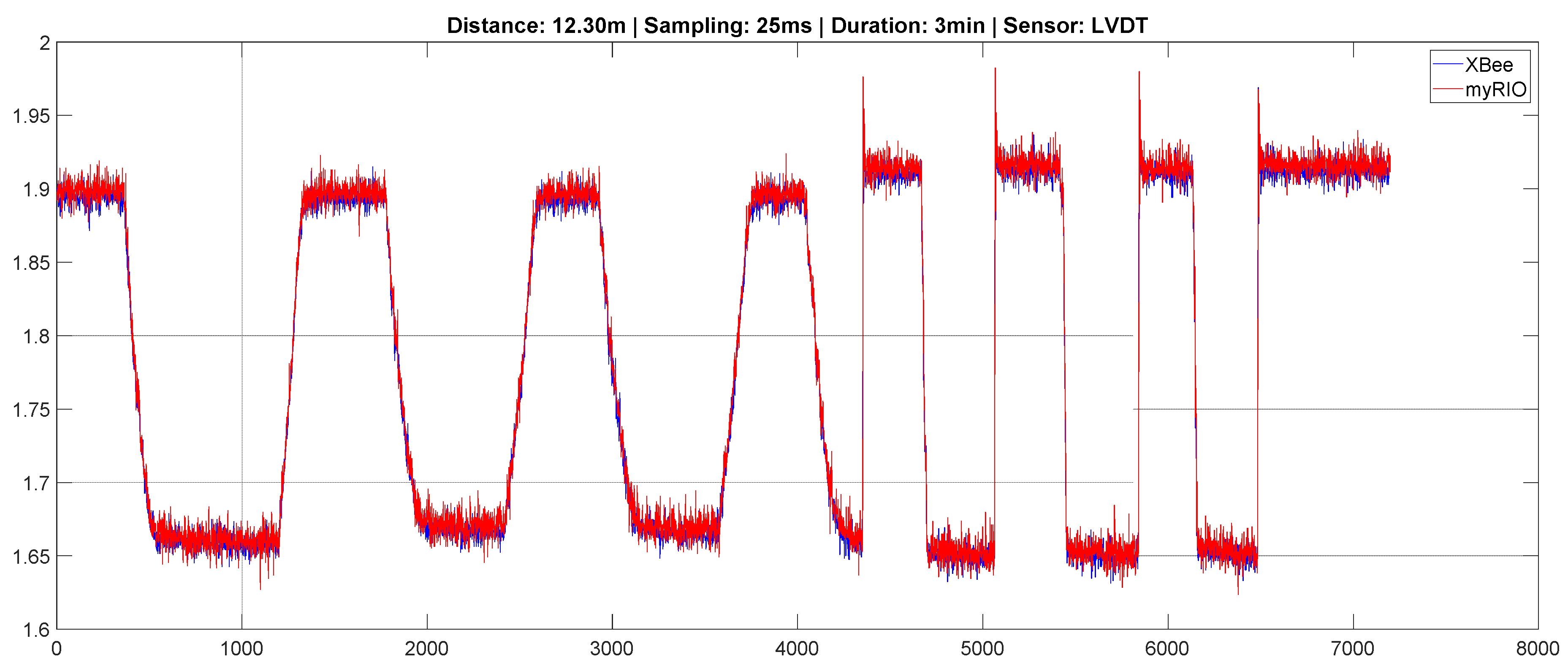 Applsci 11 08174 g015