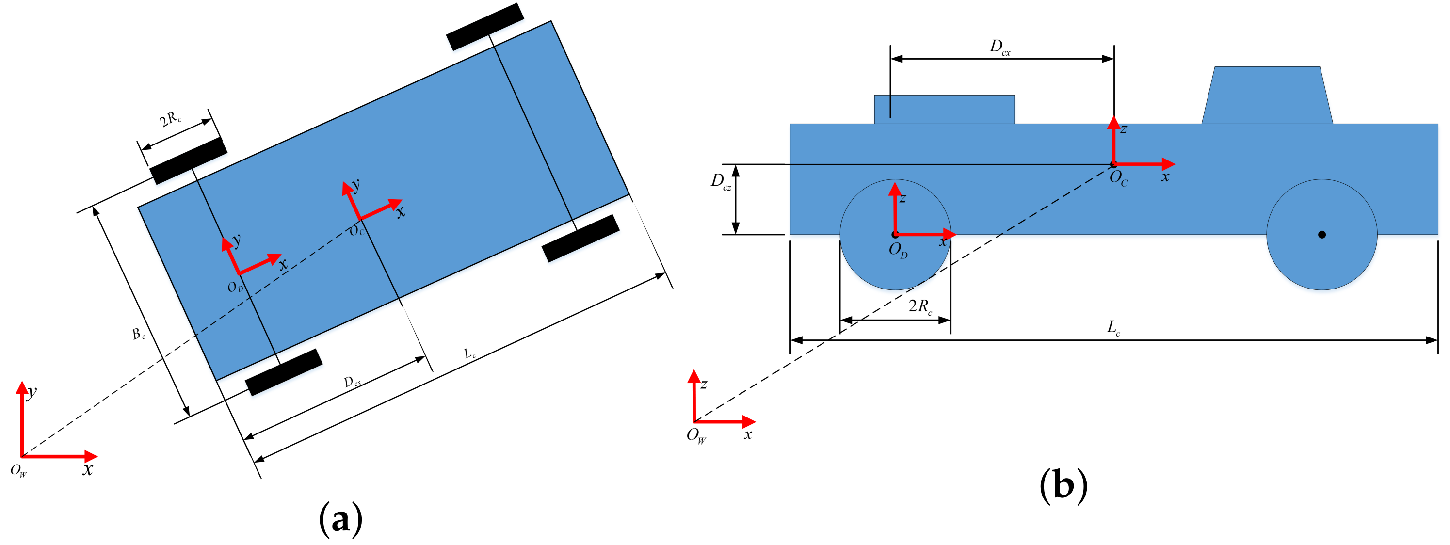 Applsci 11 08181 g001