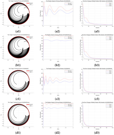 Applsci 11 08181 g007 550